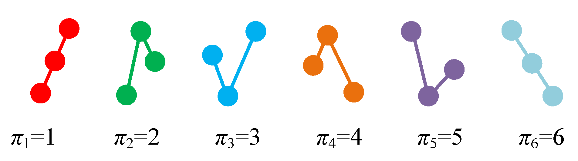 Entropy 23 00931 g001