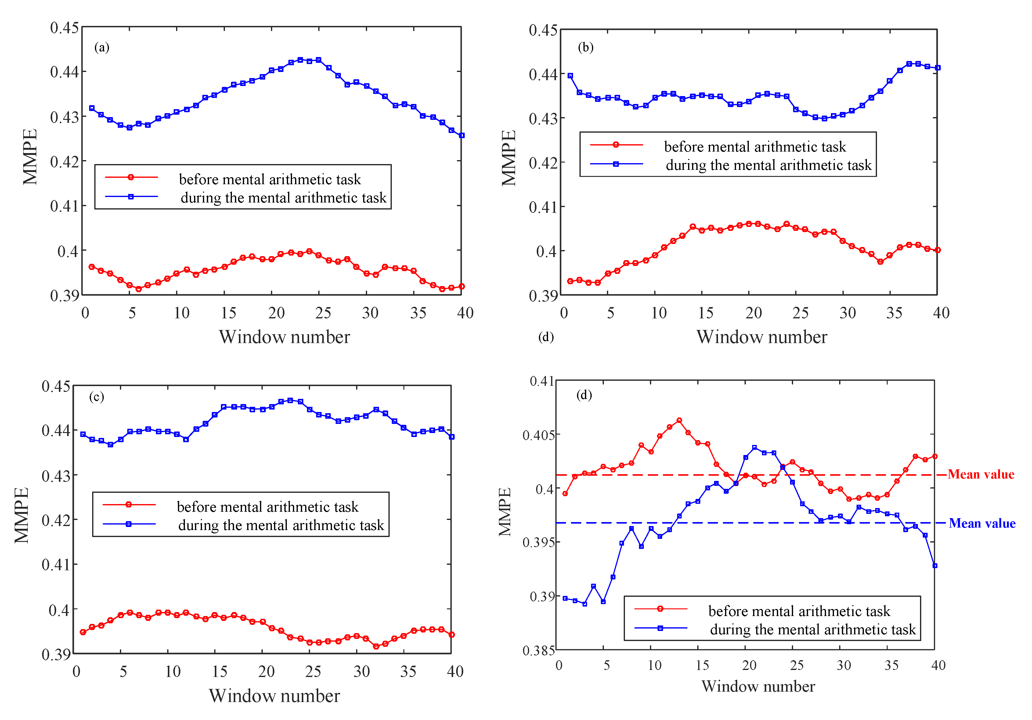 Entropy 23 00931 g010