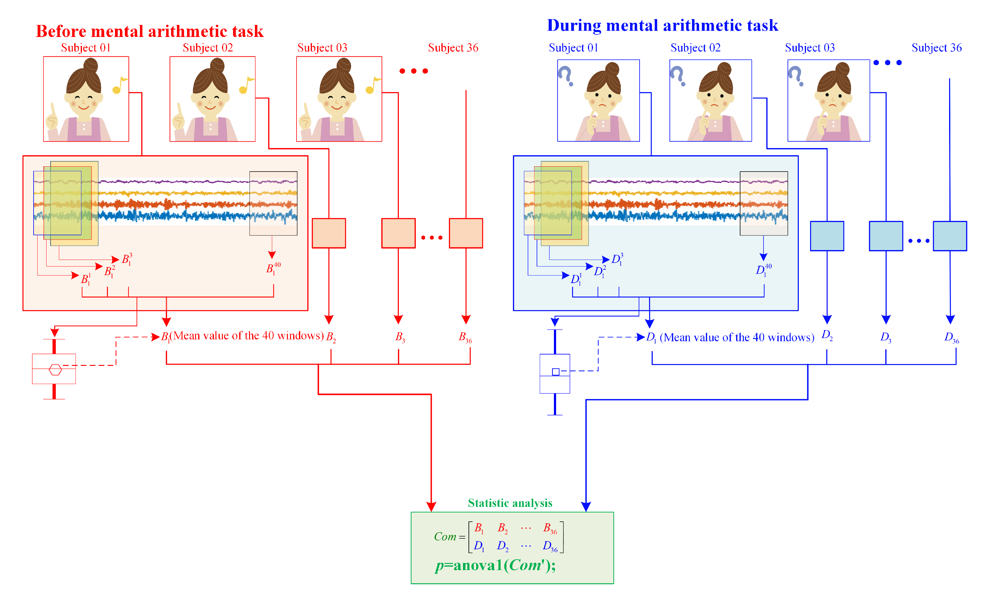 Entropy 23 00931 g011