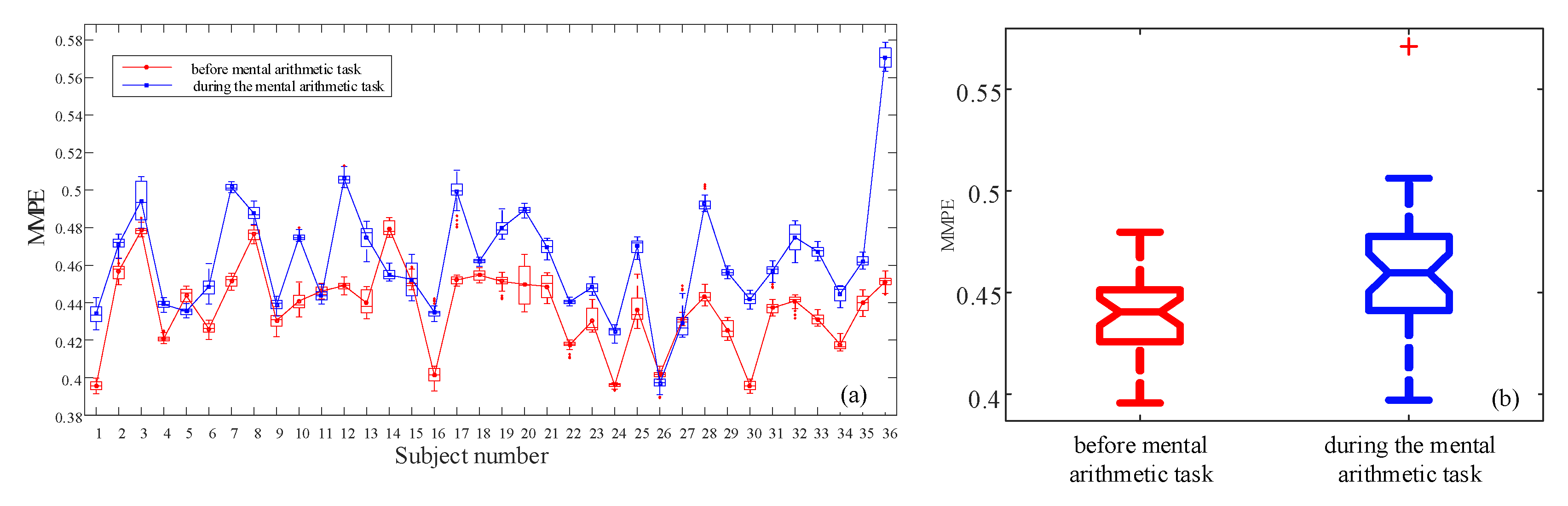 Entropy 23 00931 g012