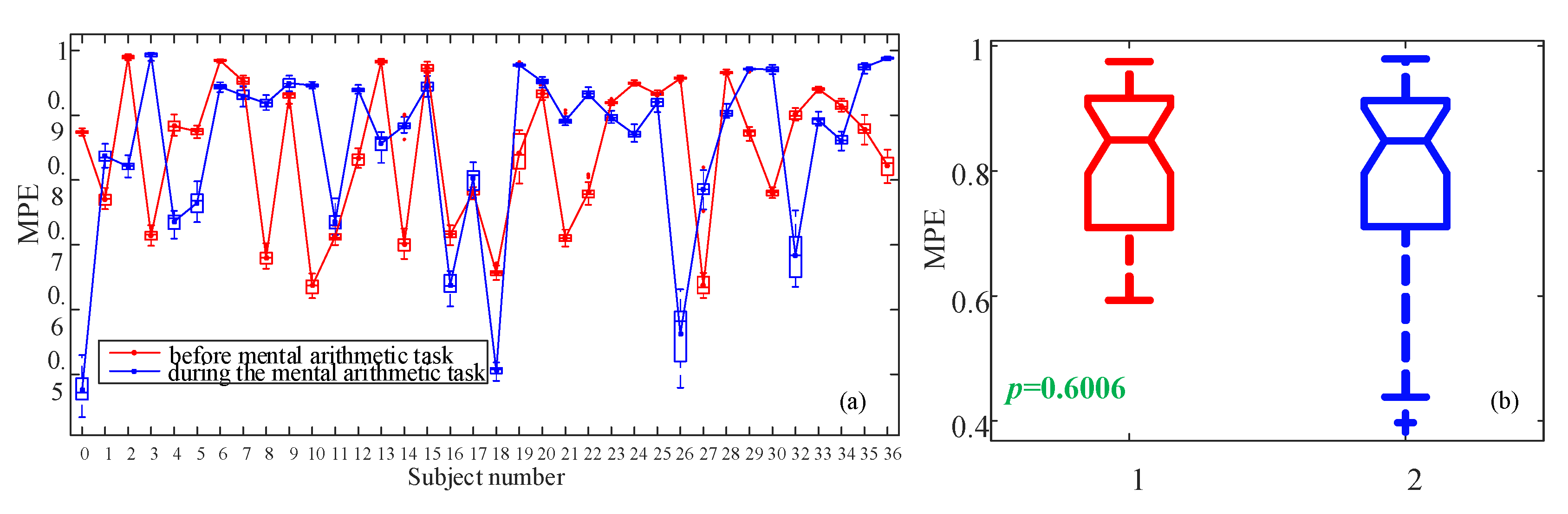 Entropy 23 00931 g014