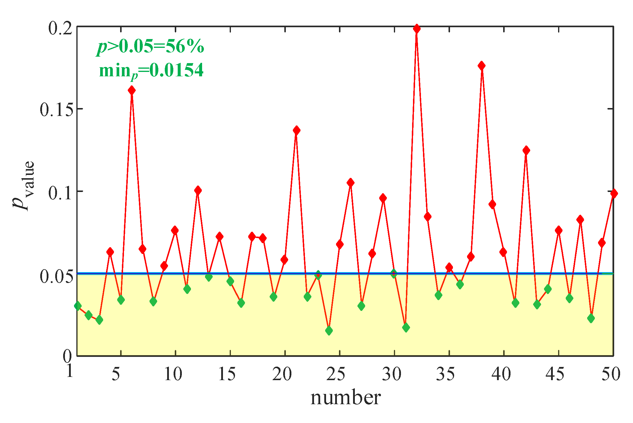Entropy 23 00931 g015