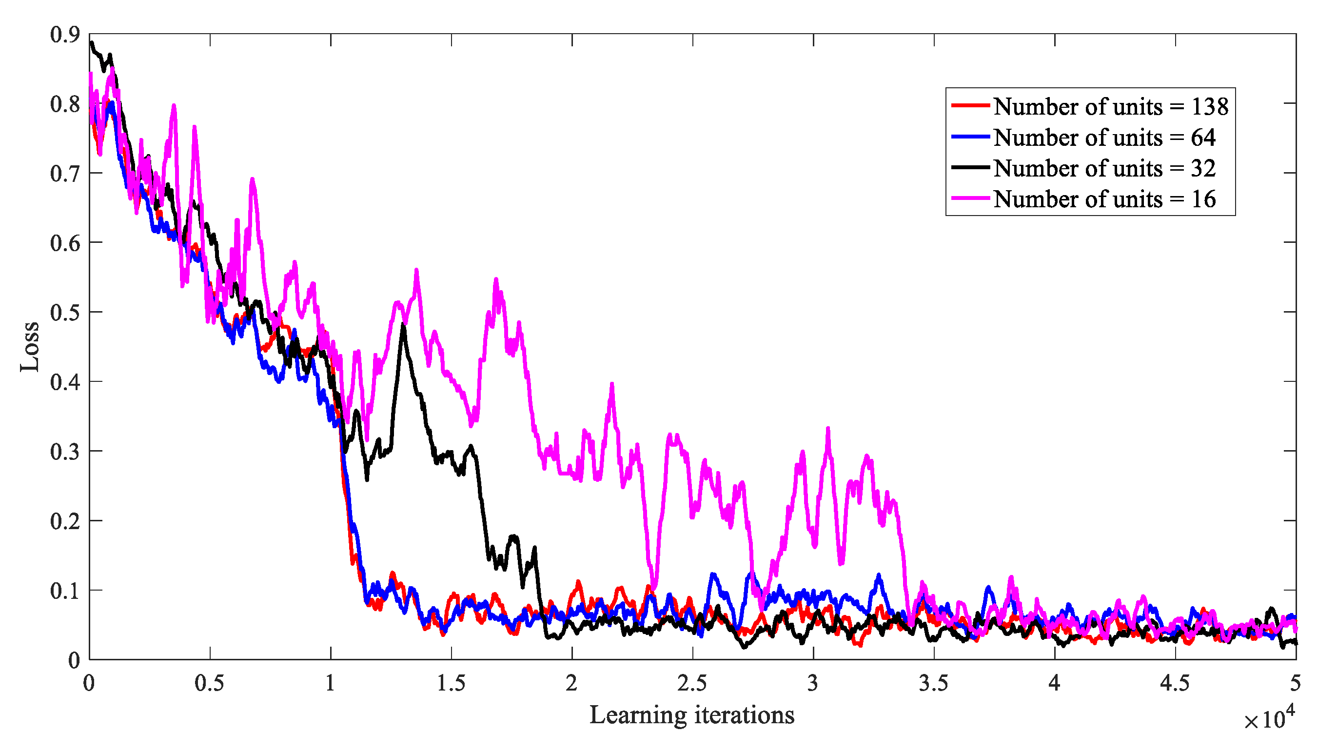 Entropy 23 00932 g008