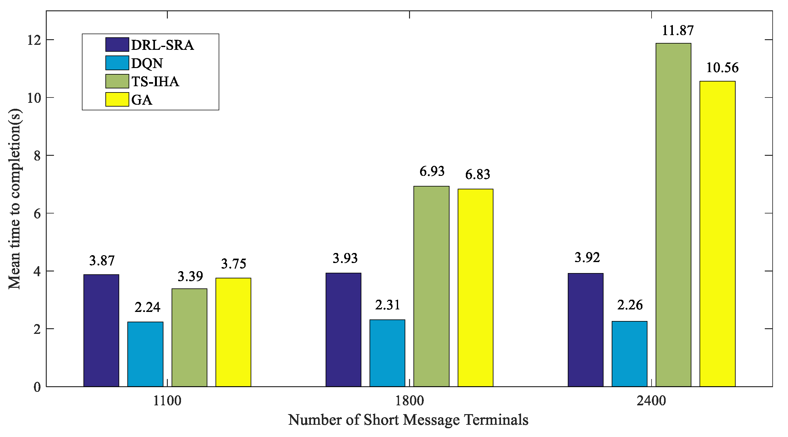 Entropy 23 00932 g012 550
