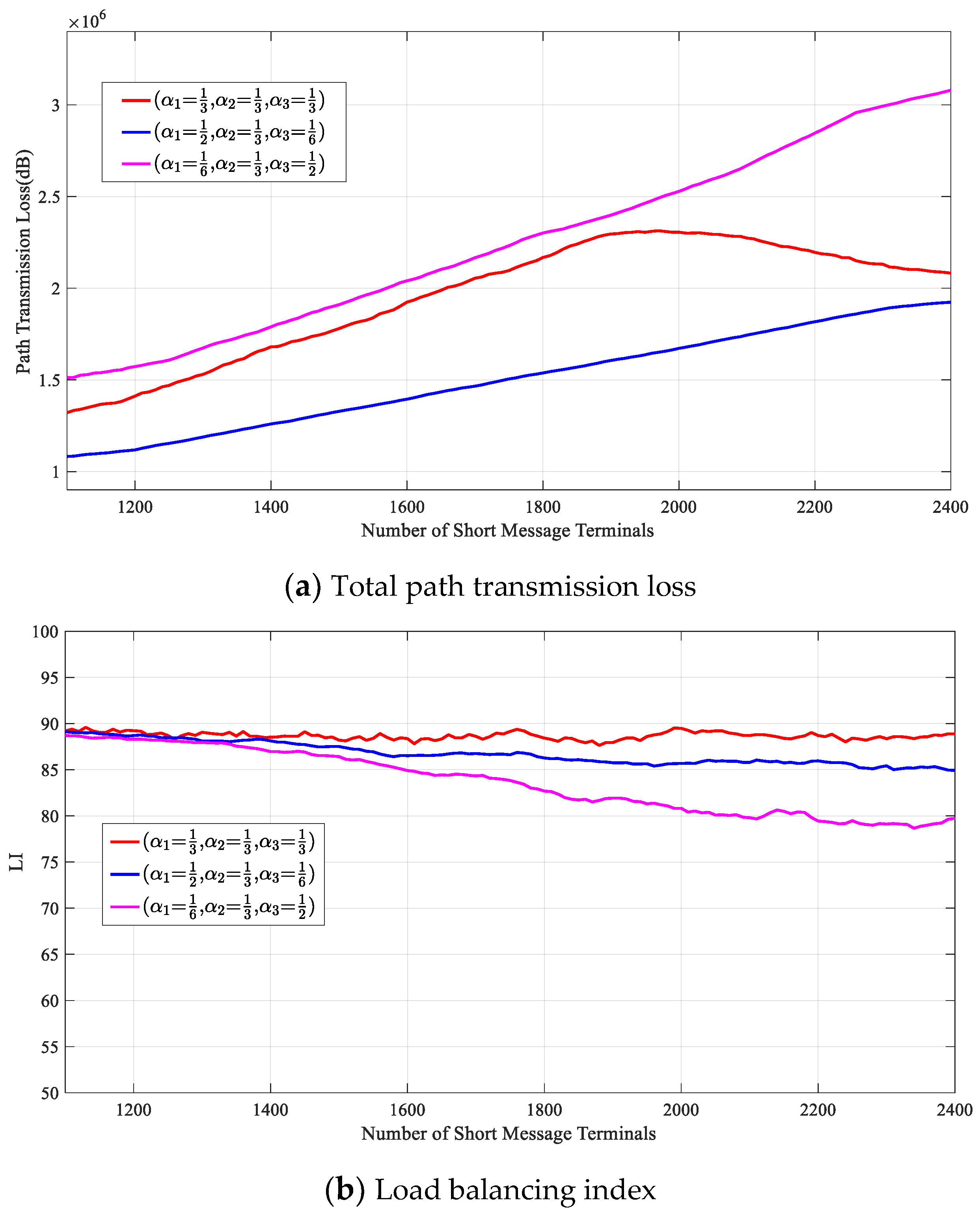 Entropy 23 00932 g014a 550