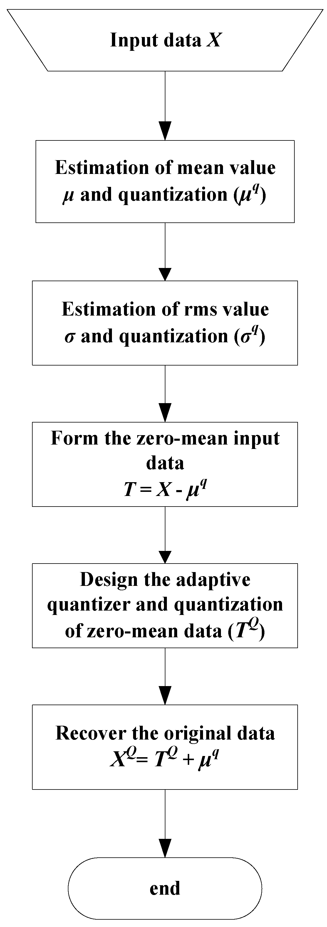 Entropy 23 00933 g004