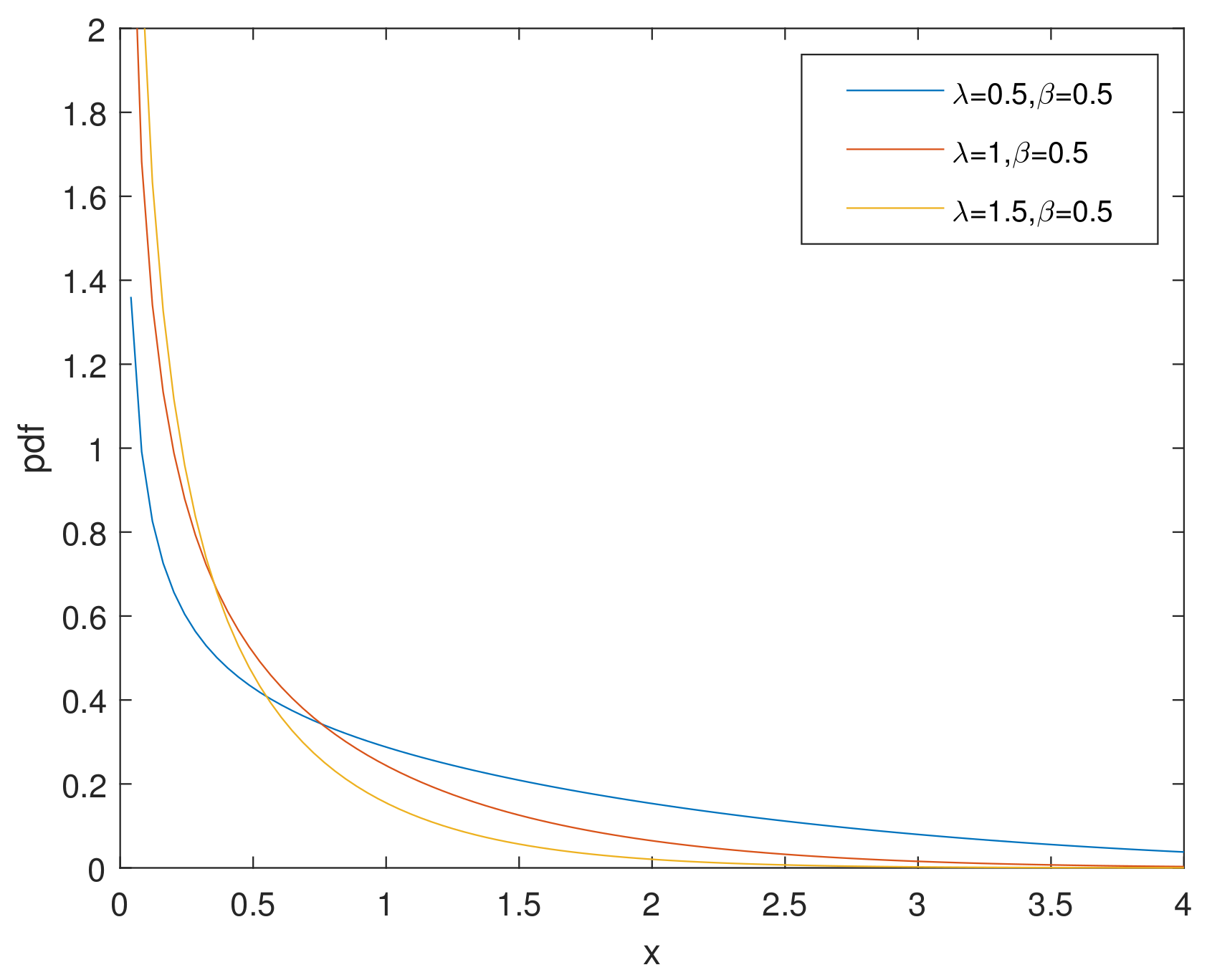 Entropy 23 00934 g001