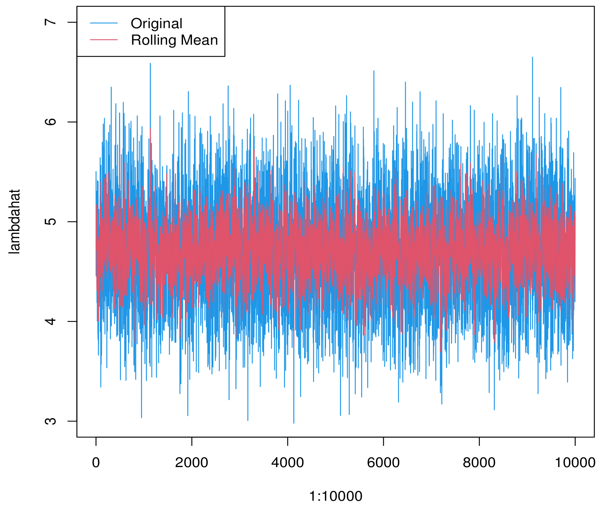 Entropy 23 00934 g0a2