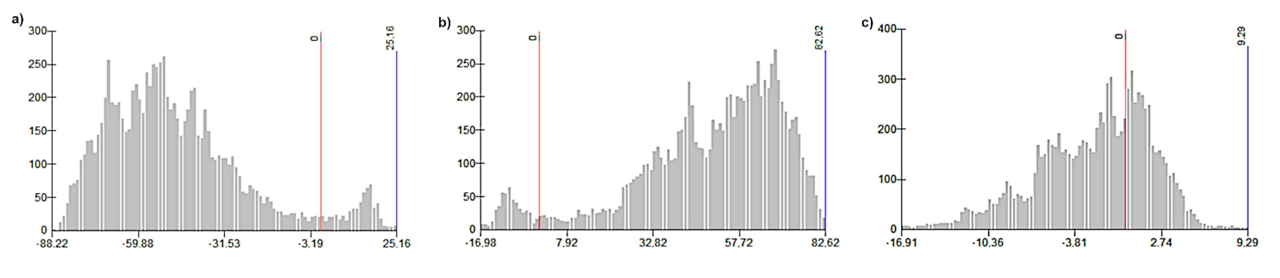 Entropy 23 00935 g003