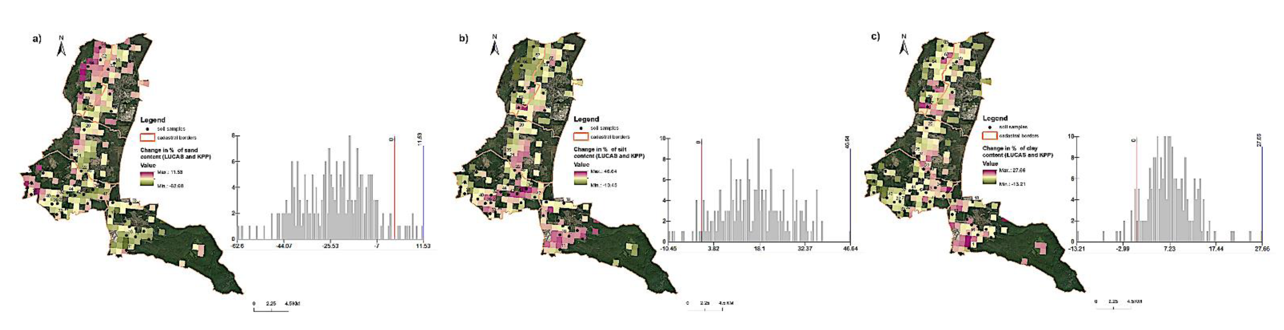 Entropy 23 00935 g004