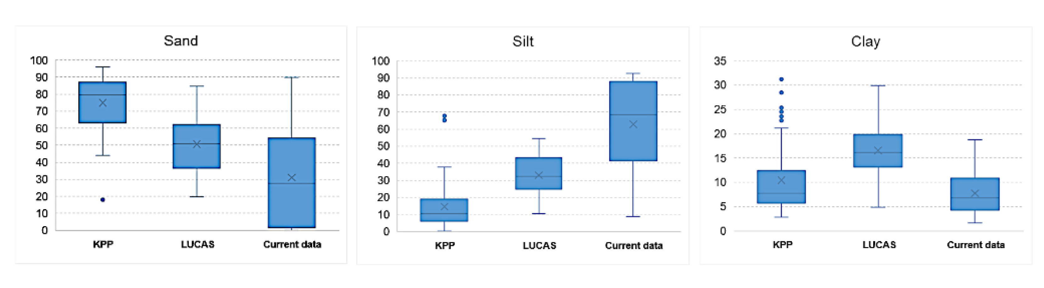 Entropy 23 00935 g009