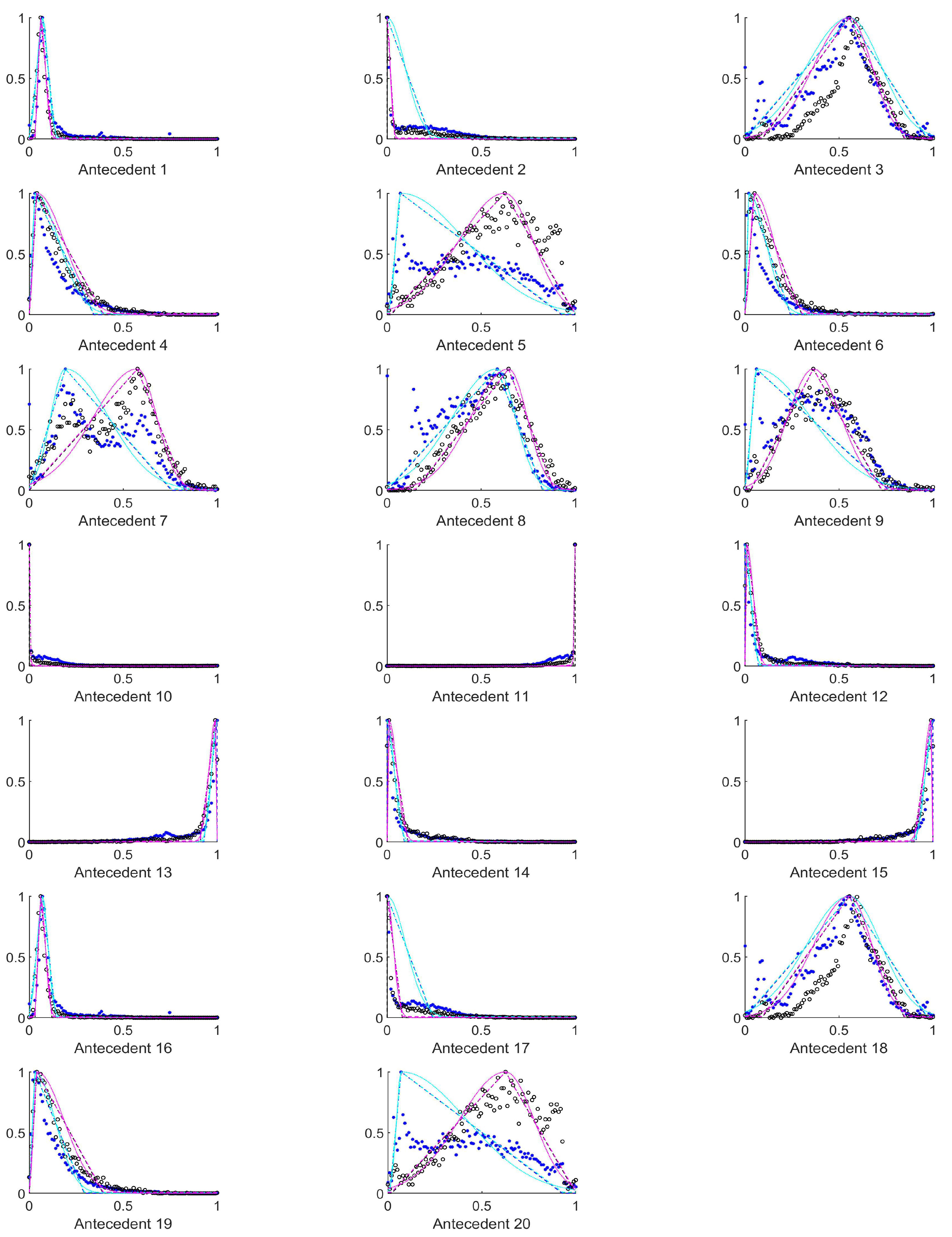 Entropy 23 00936 g0a1