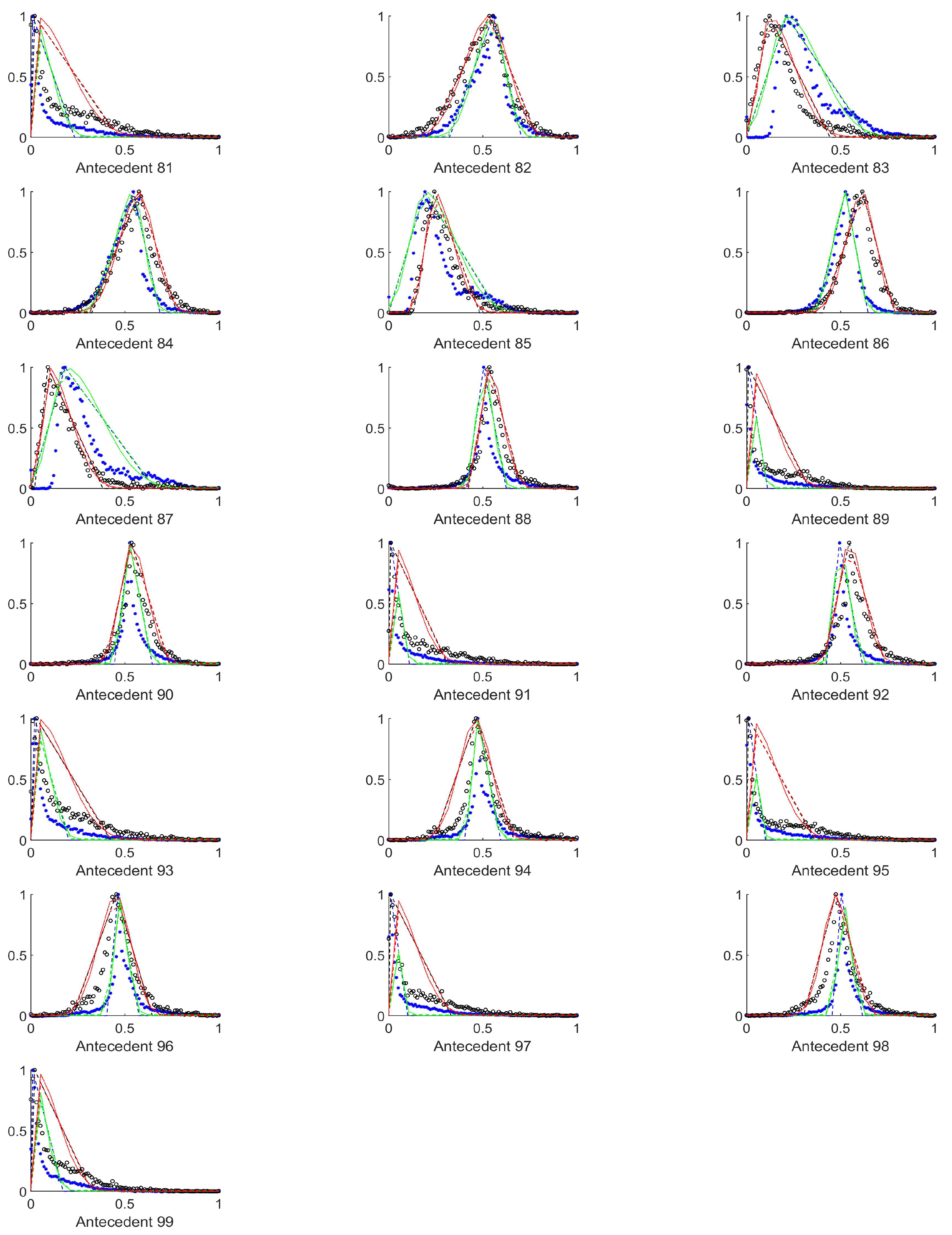 Entropy 23 00936 g0a10