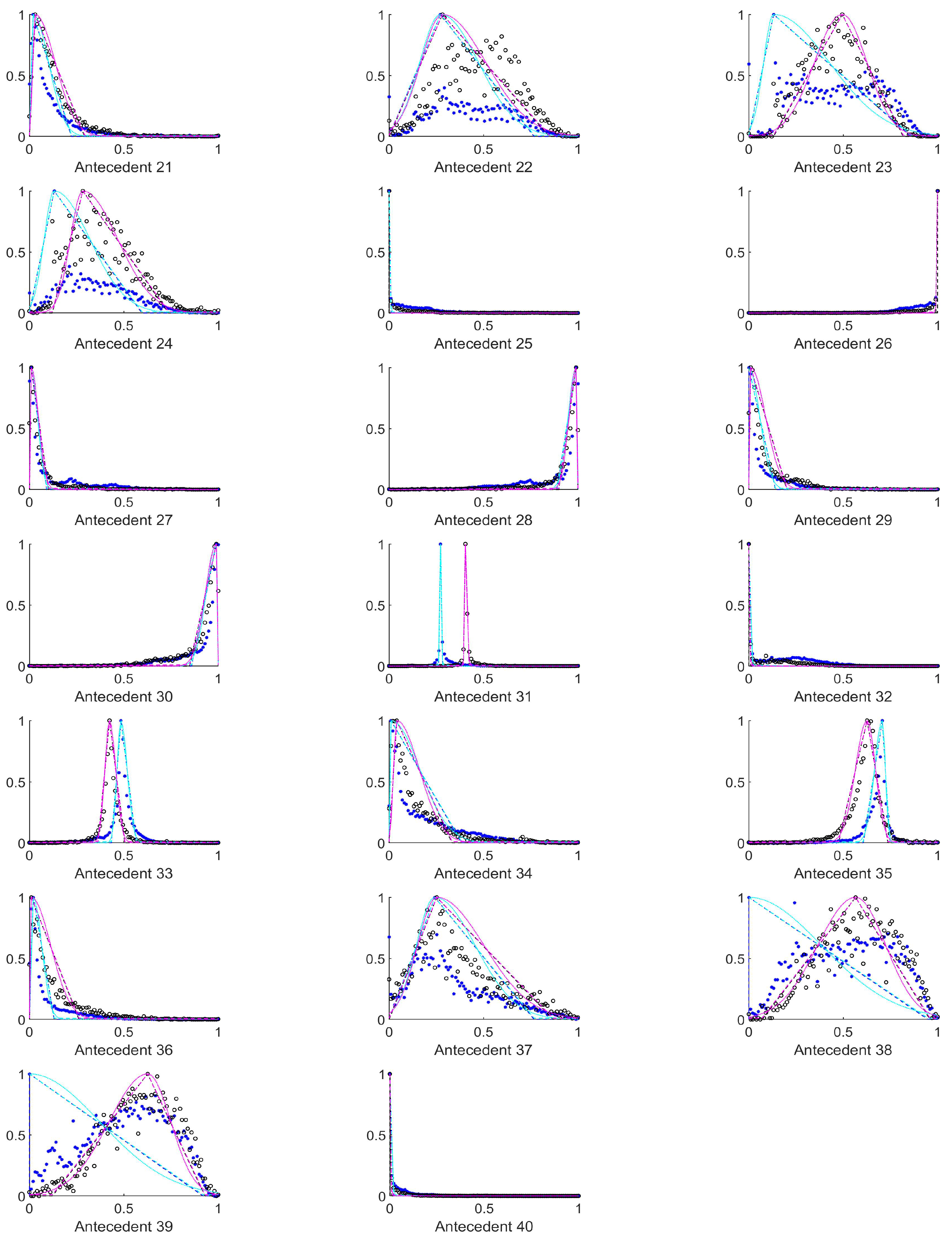 Entropy 23 00936 g0a2