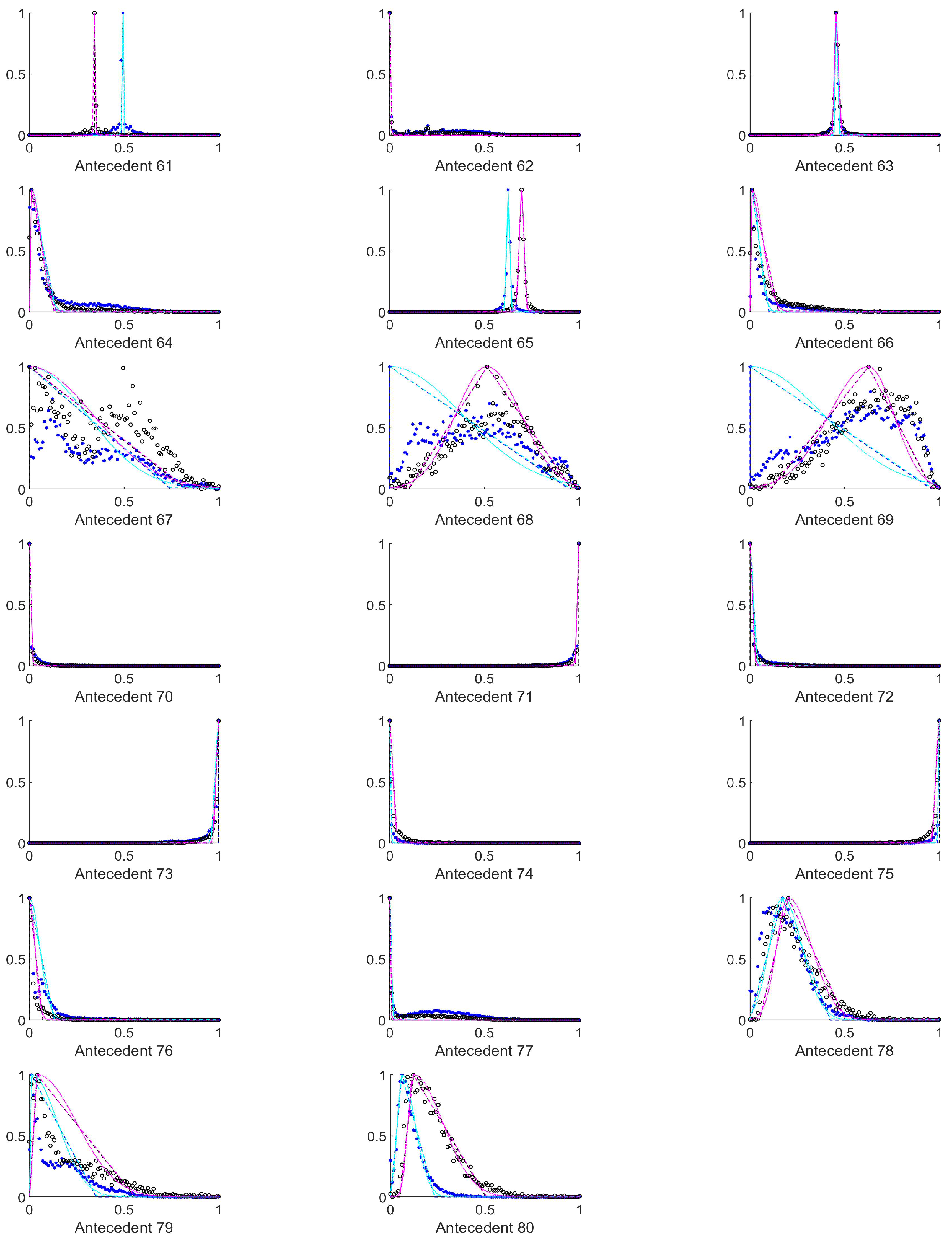 Entropy 23 00936 g0a4