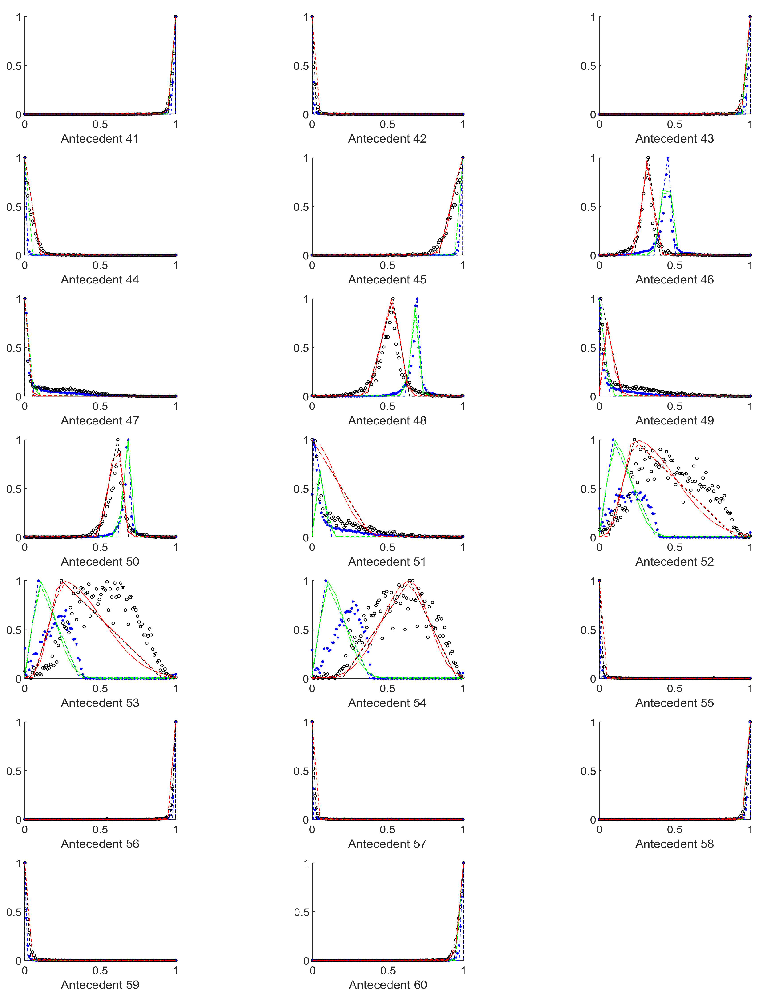 Entropy 23 00936 g0a8