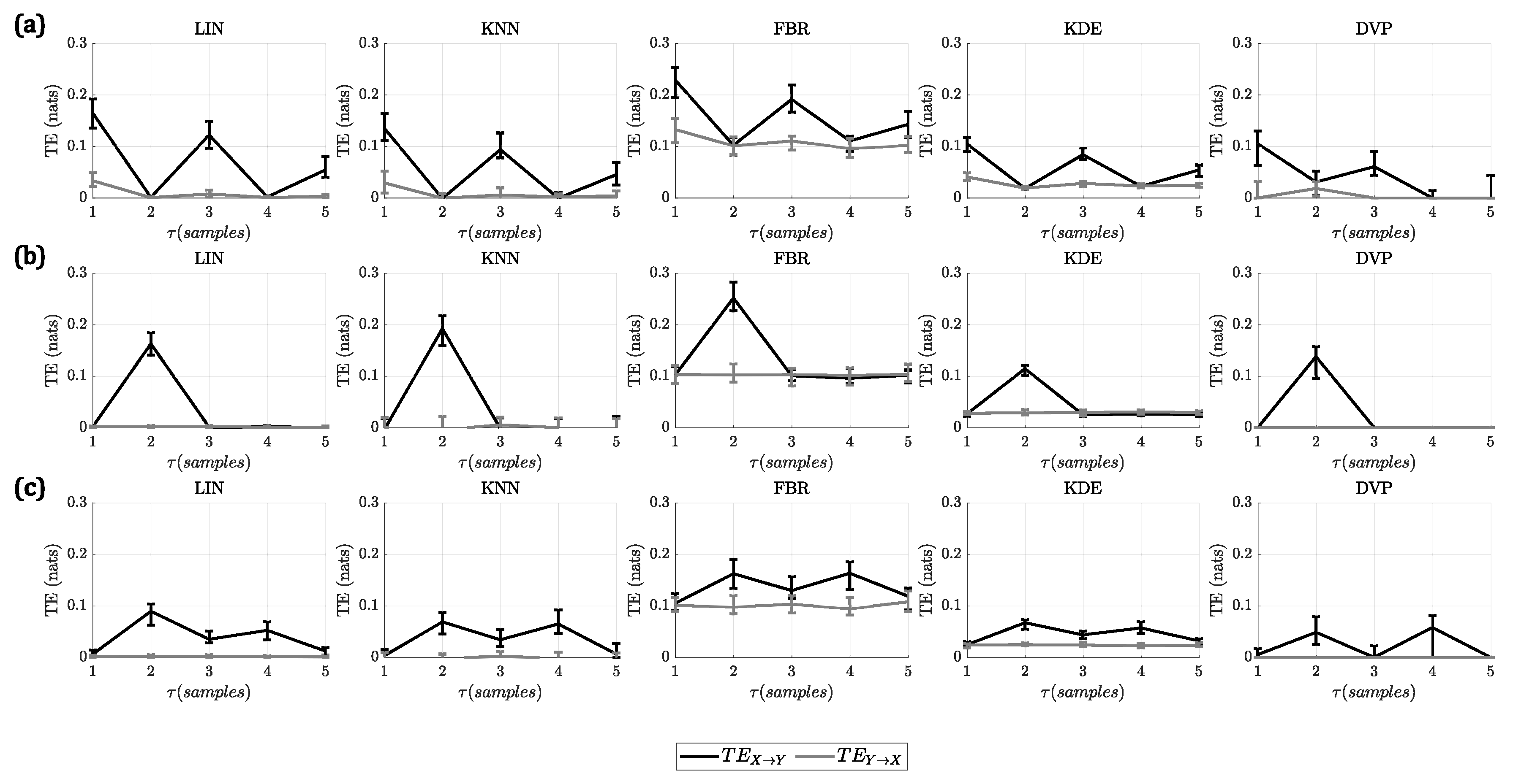 Entropy 23 00939 g001 550