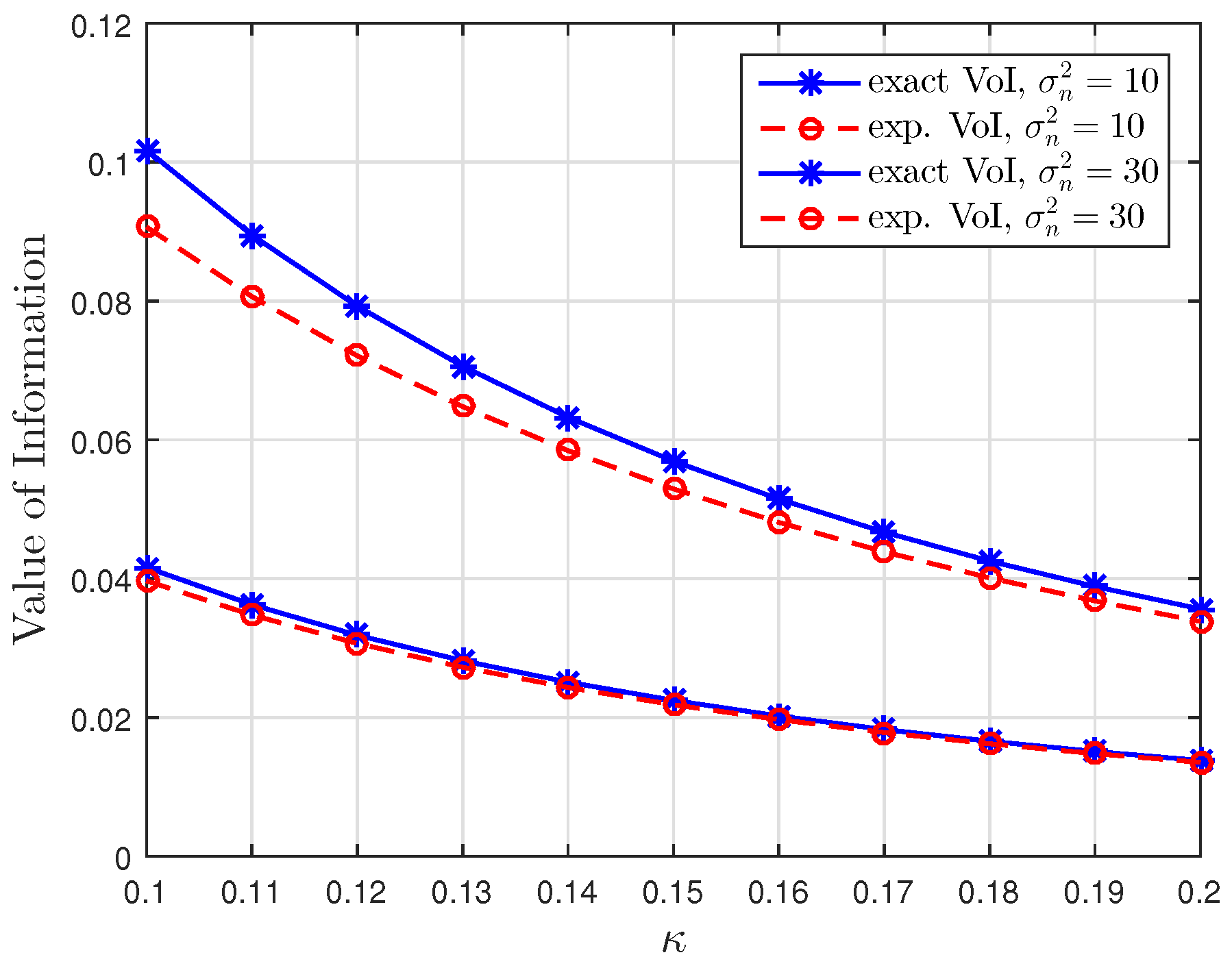 Entropy 23 00940 g001