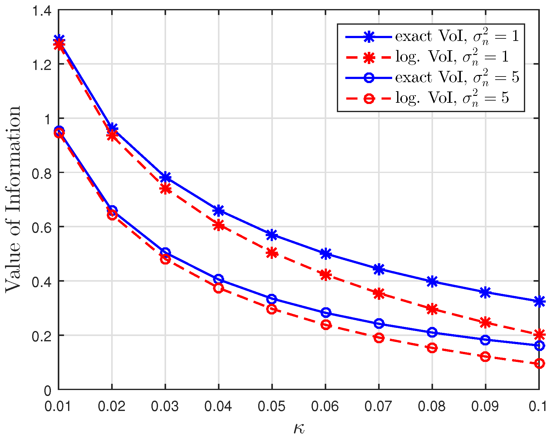 Entropy 23 00940 g002