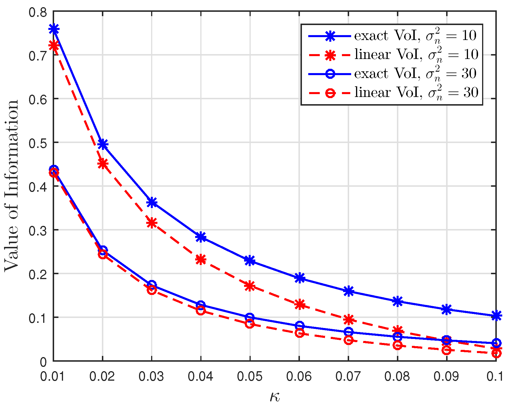Entropy 23 00940 g003