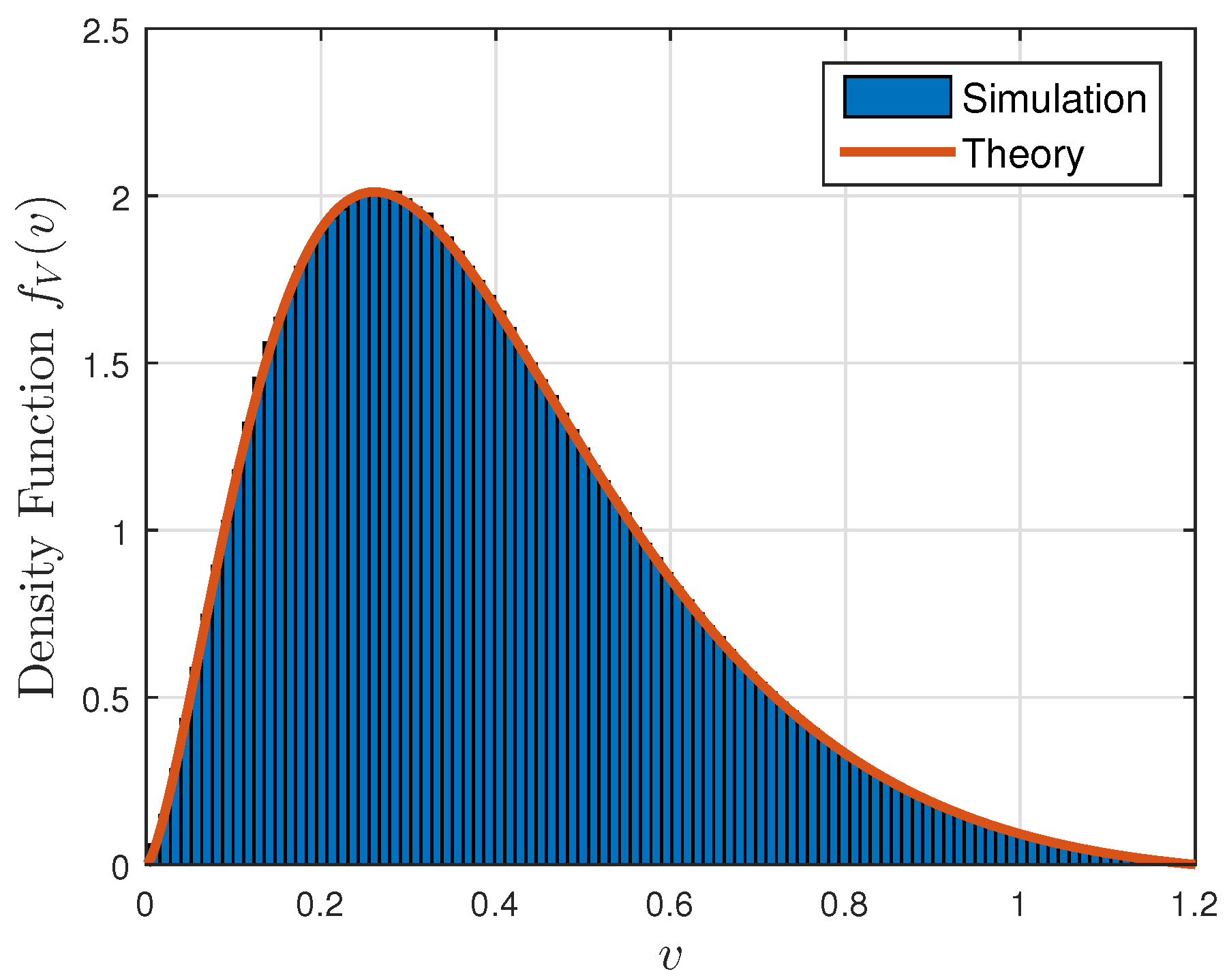 Entropy 23 00940 g004