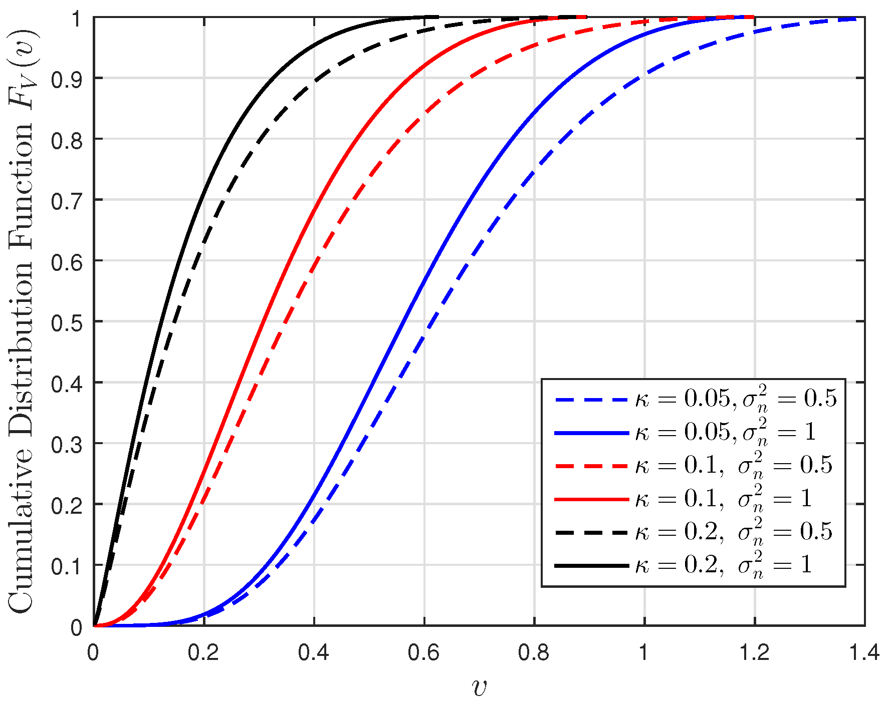 Entropy 23 00940 g005