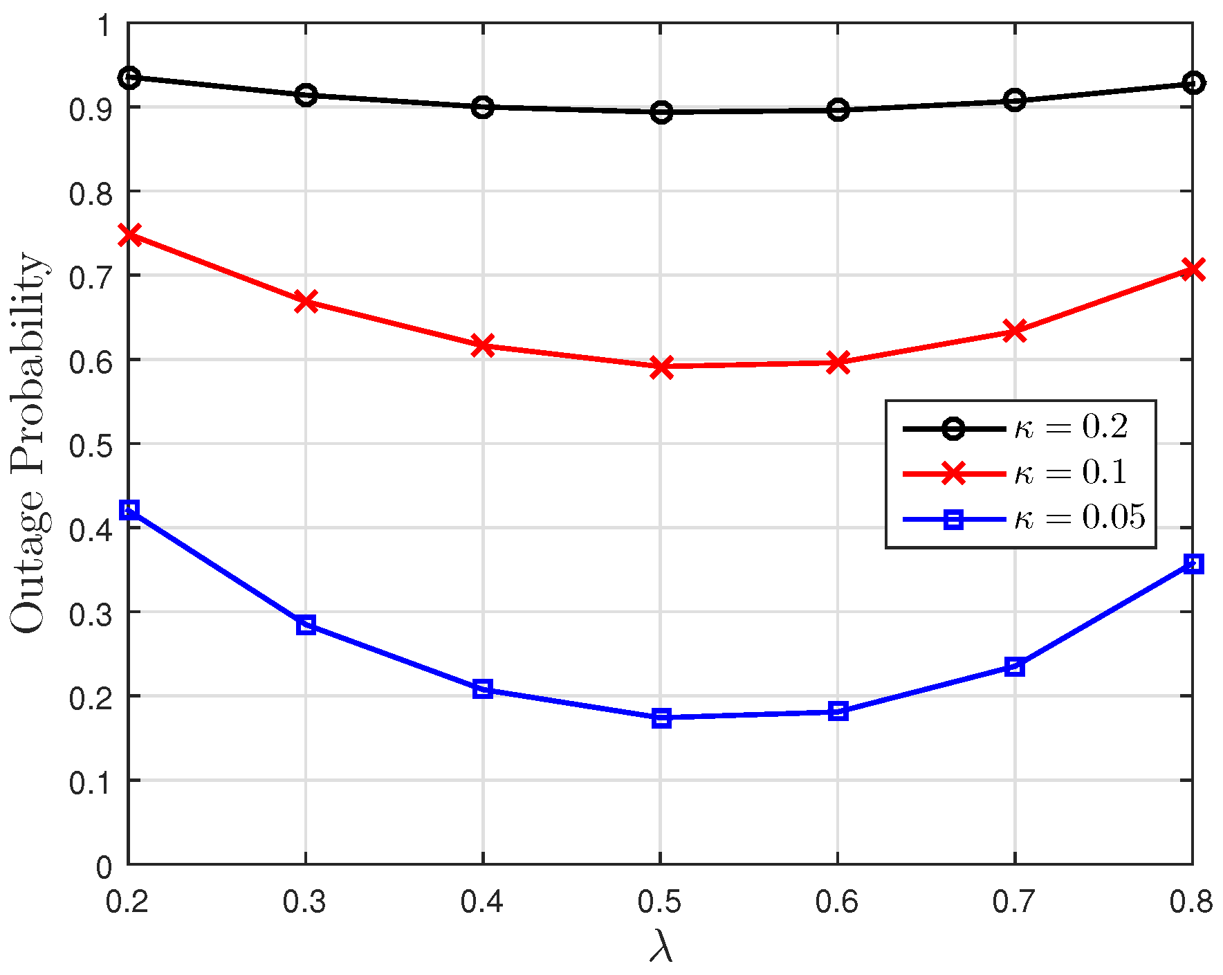 Entropy 23 00940 g006