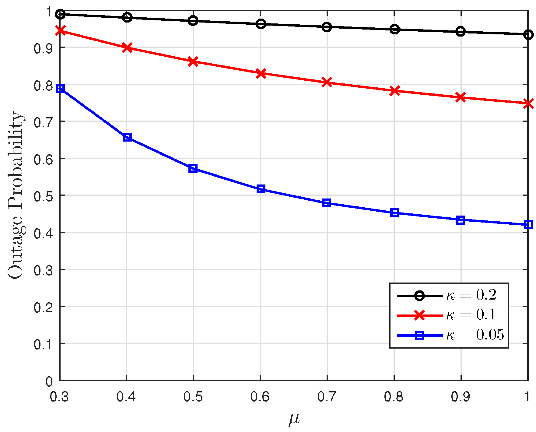 Entropy 23 00940 g007