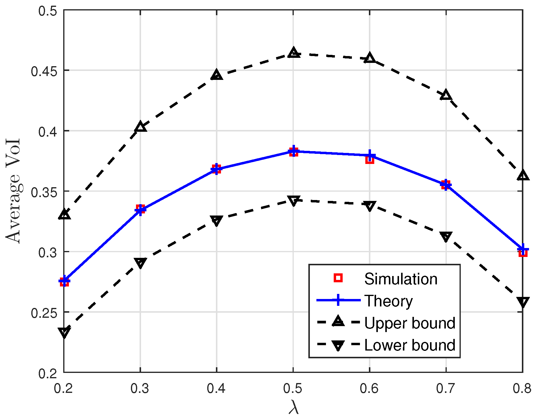 Entropy 23 00940 g008