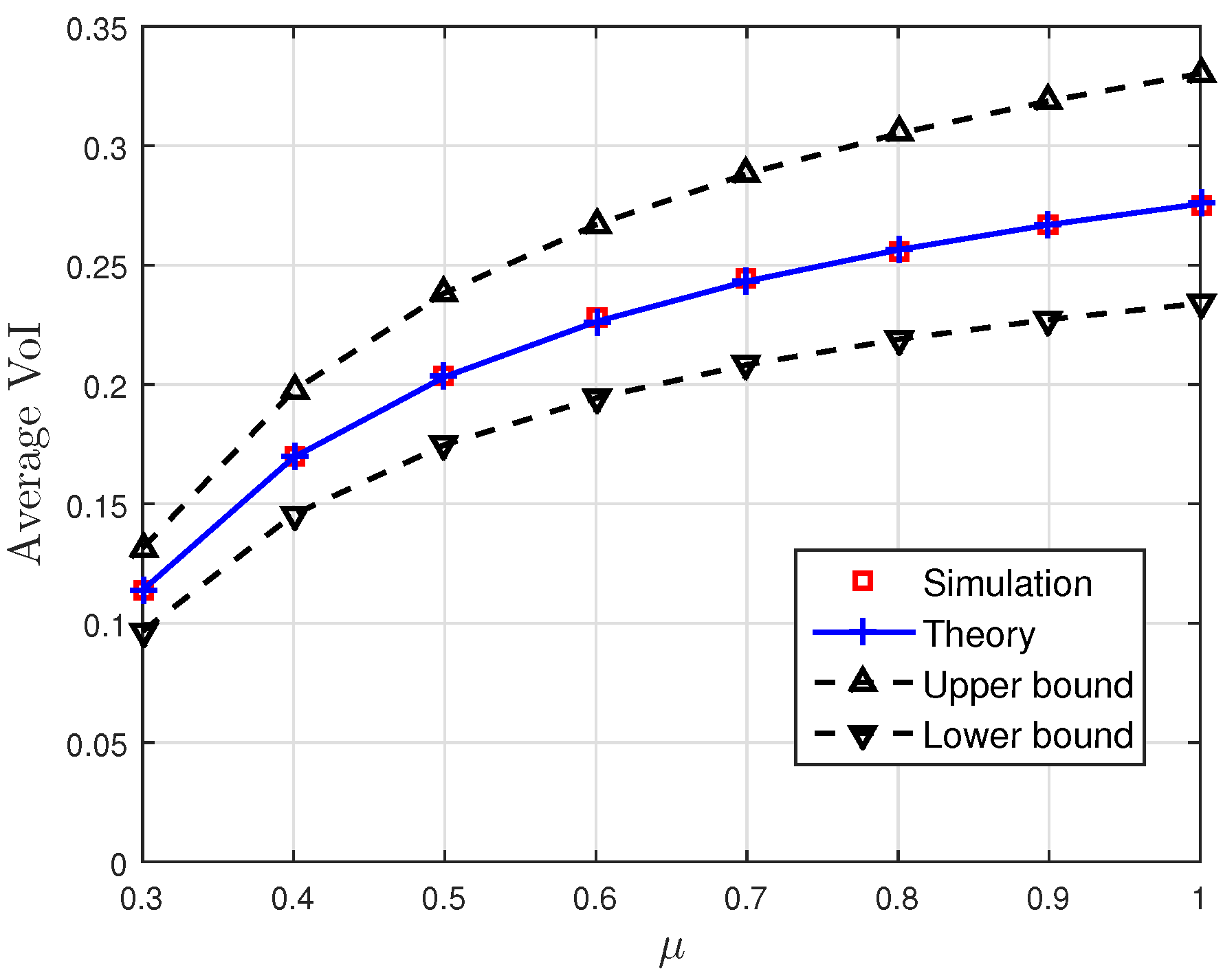 Entropy 23 00940 g009