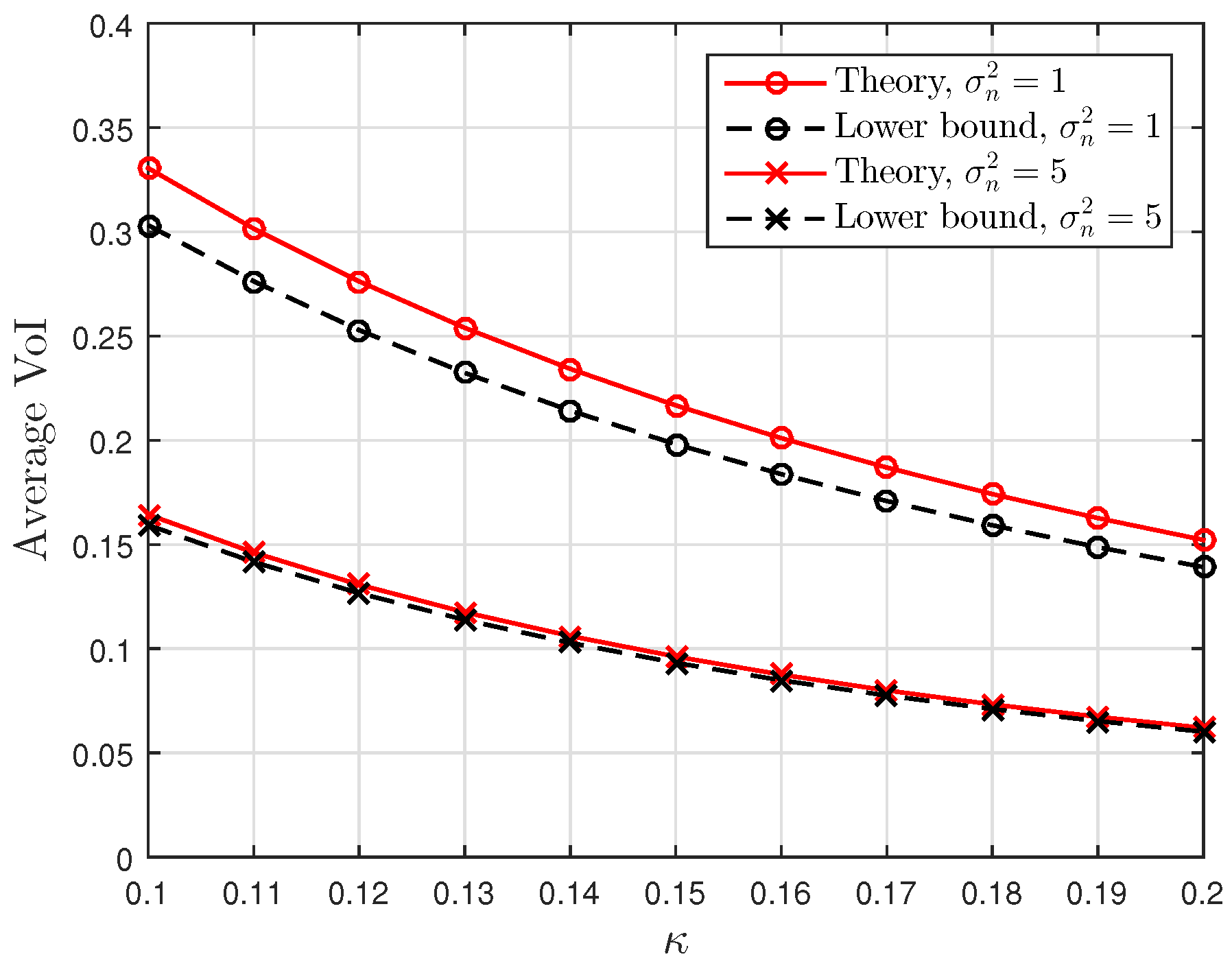 Entropy 23 00940 g010