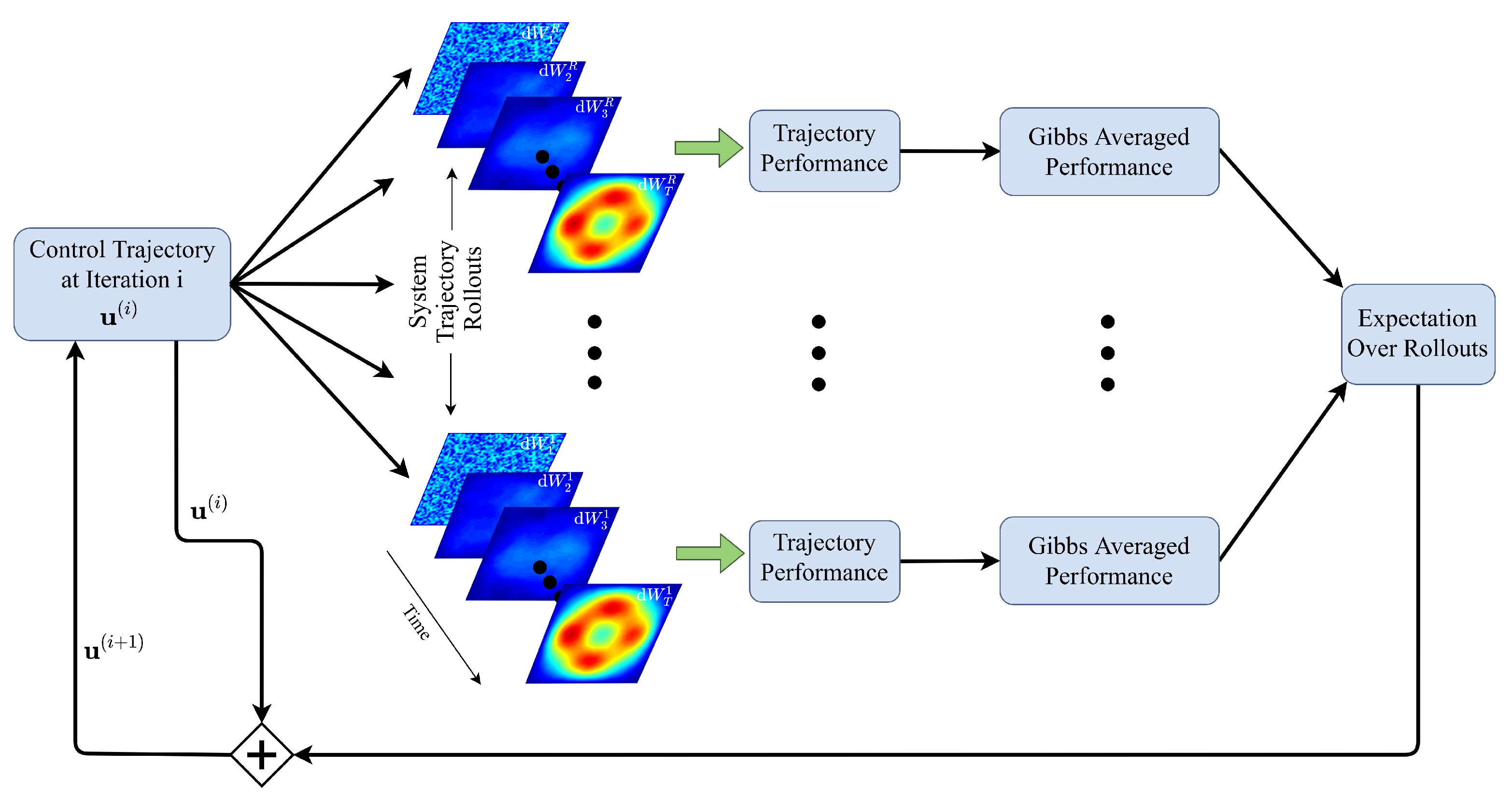 Entropy 23 00941 g002