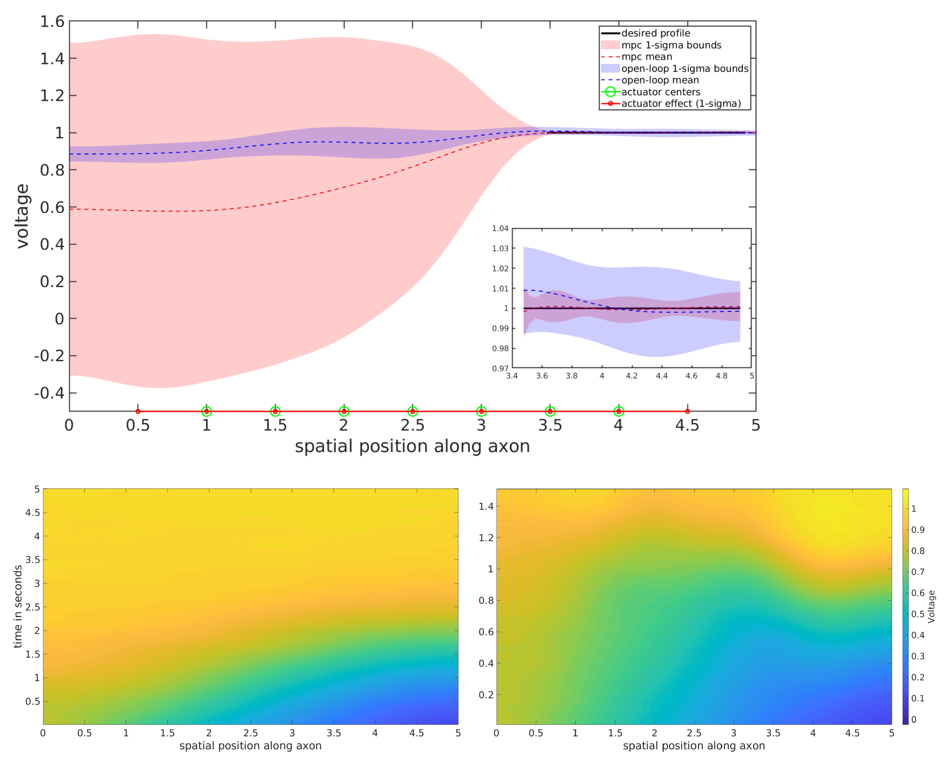 Entropy 23 00941 g004