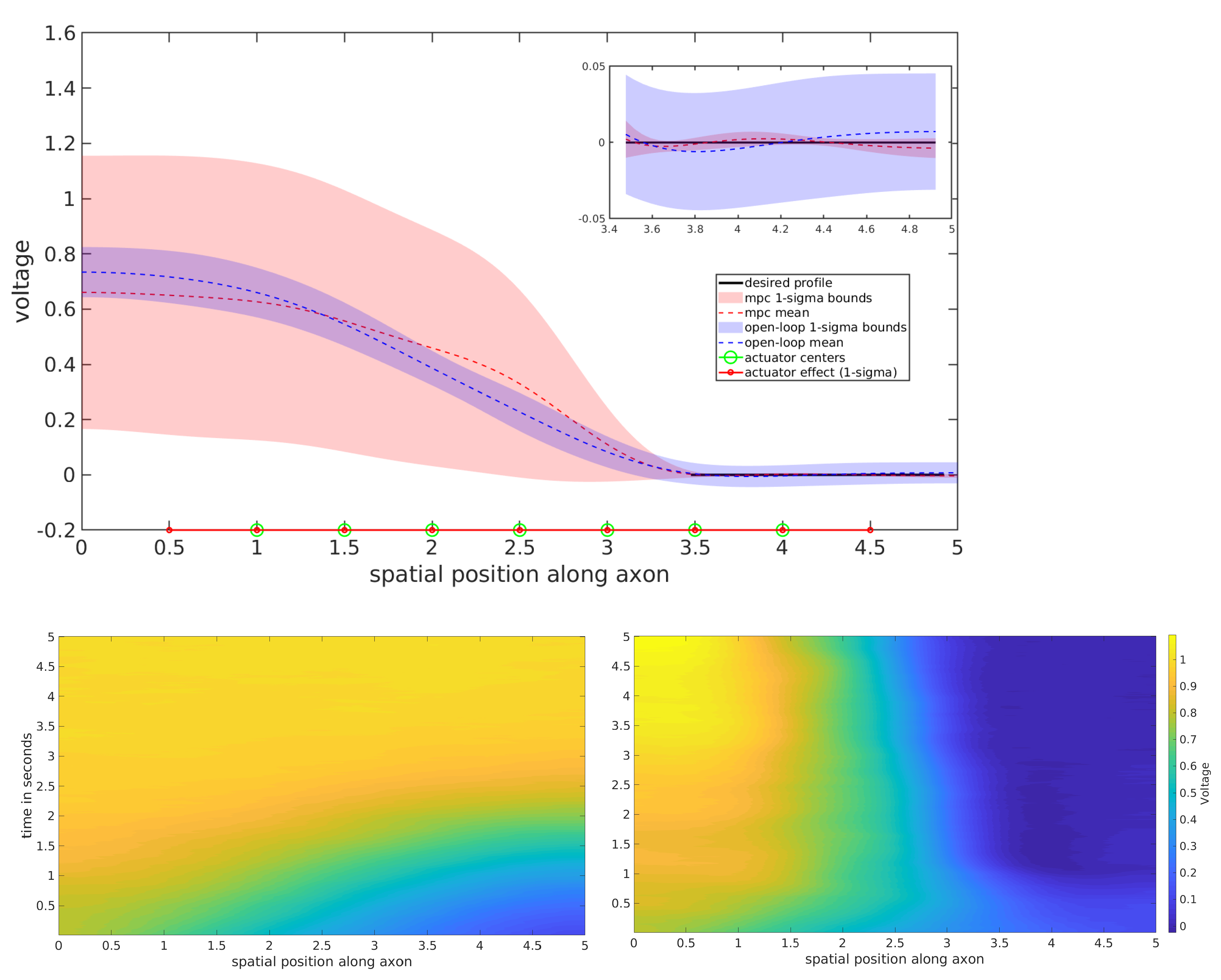 Entropy 23 00941 g005