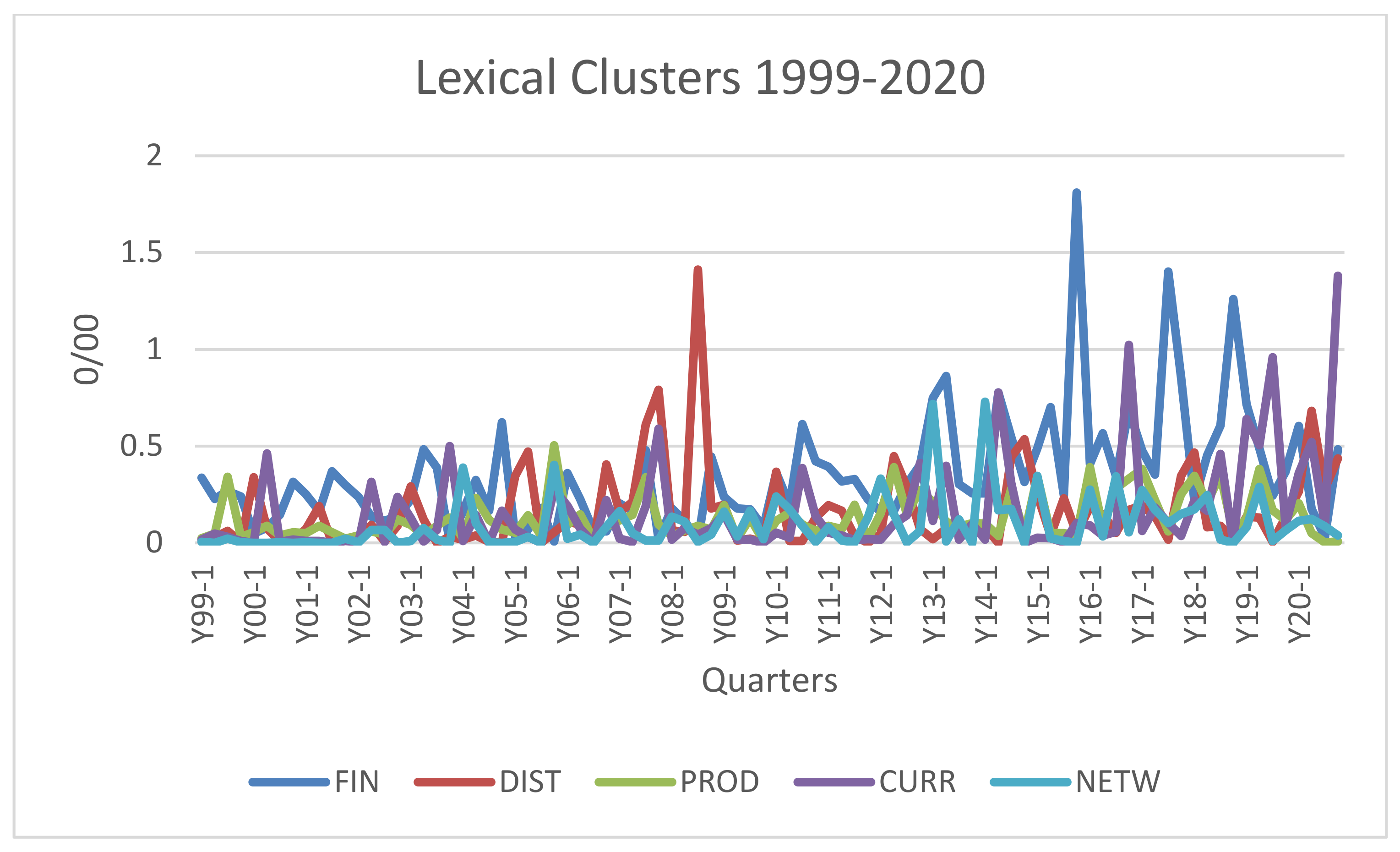 Entropy 23 00944 g001