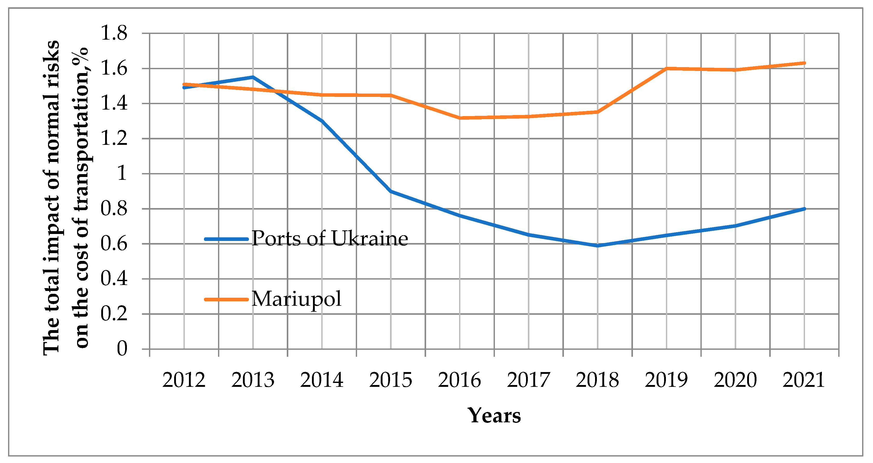 Entropy 23 00946 g005