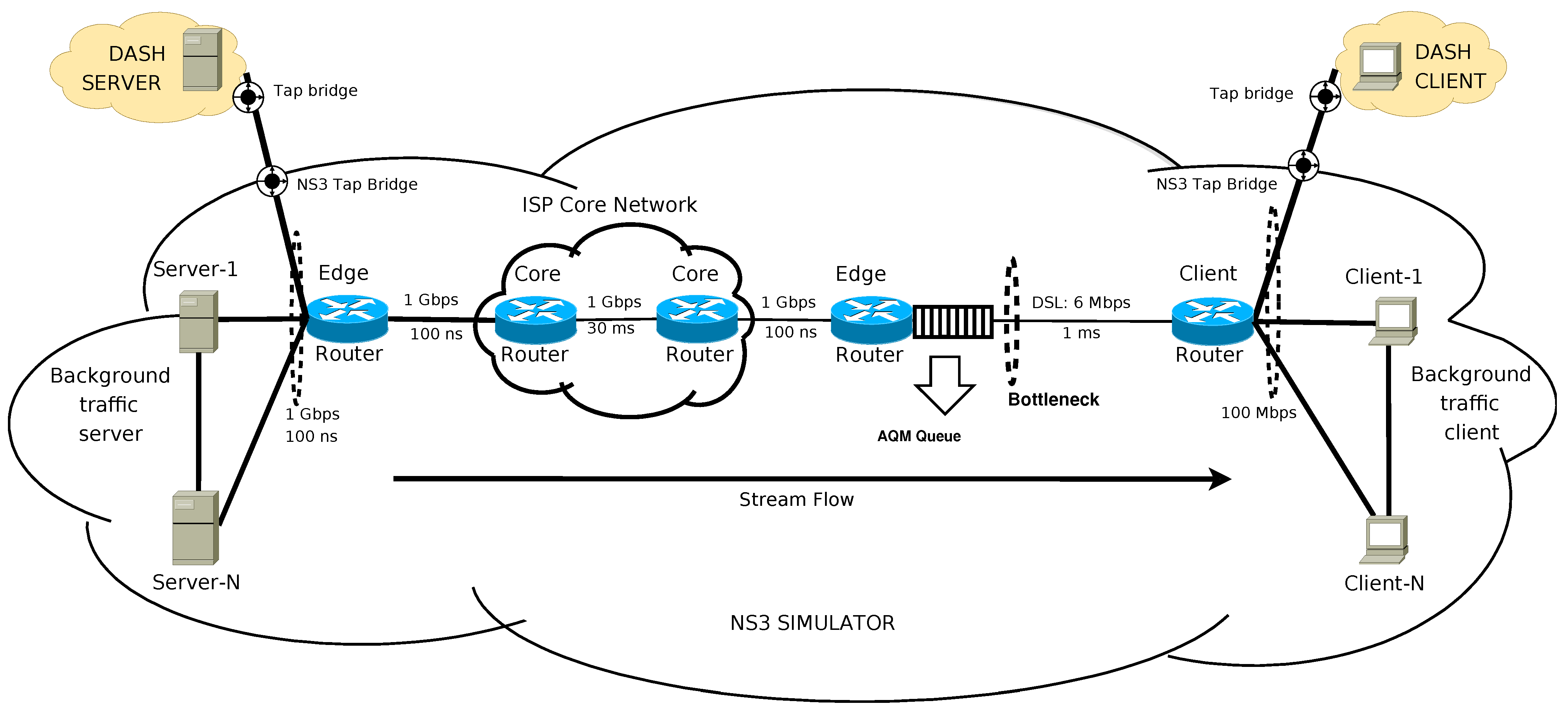 Entropy 23 00948 g002 550