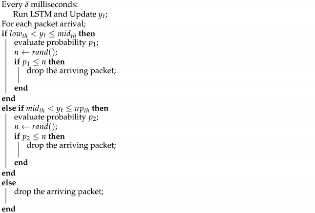 Entropy 23 00948 i001