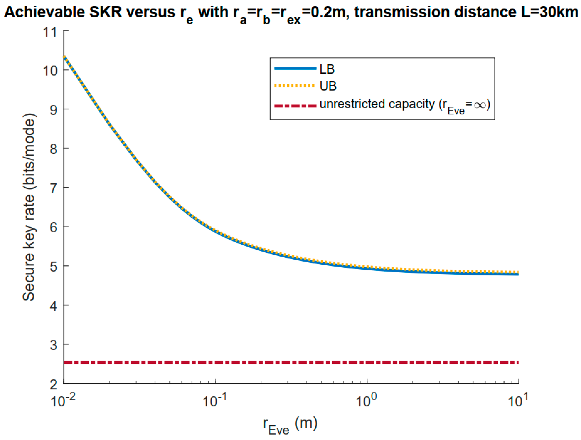 Entropy 23 00950 g003