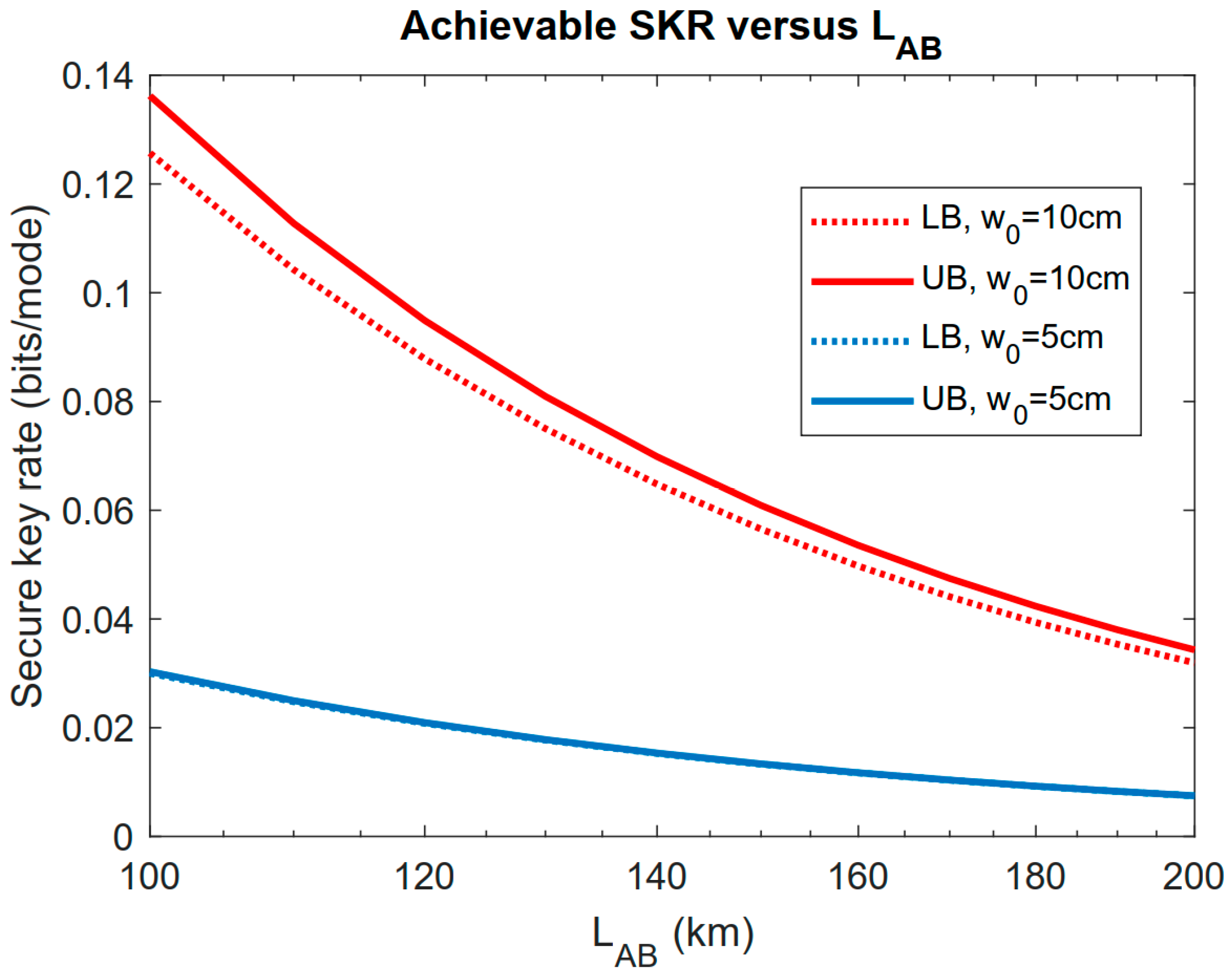 Entropy 23 00950 g006