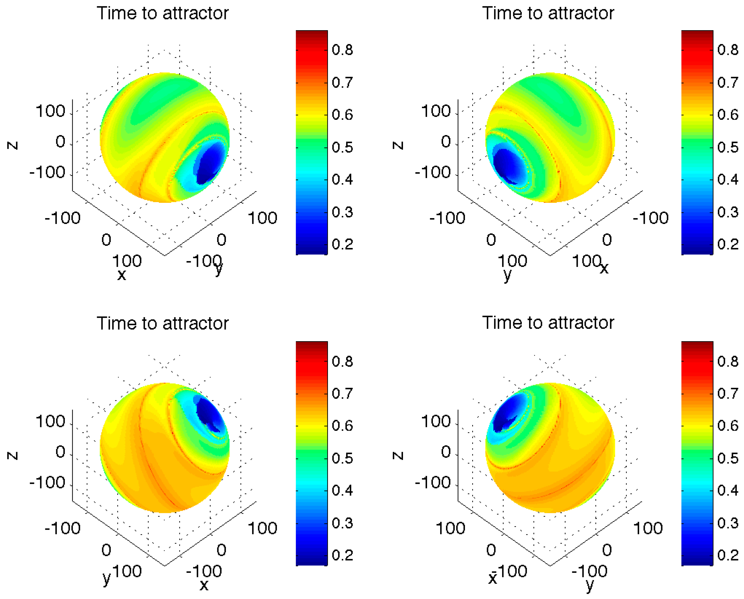 Entropy 23 00951 g001 550