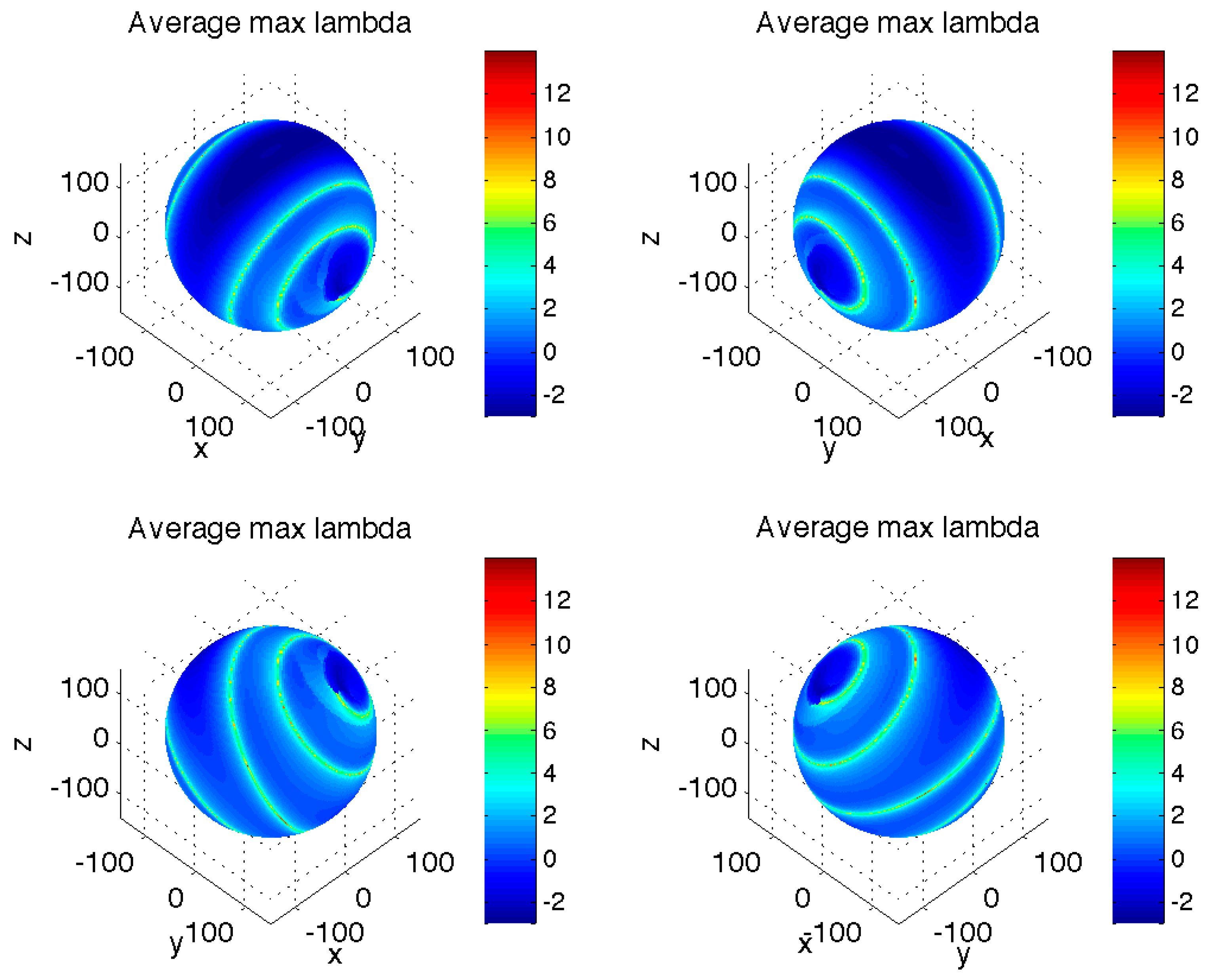 Entropy 23 00951 g002 550