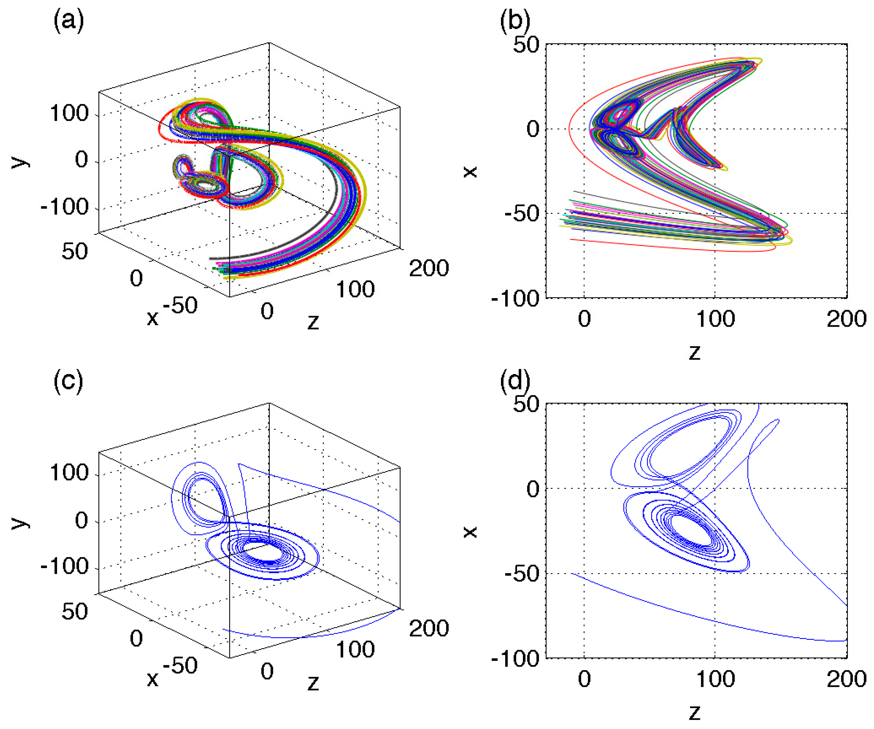 Entropy 23 00951 g004 550
