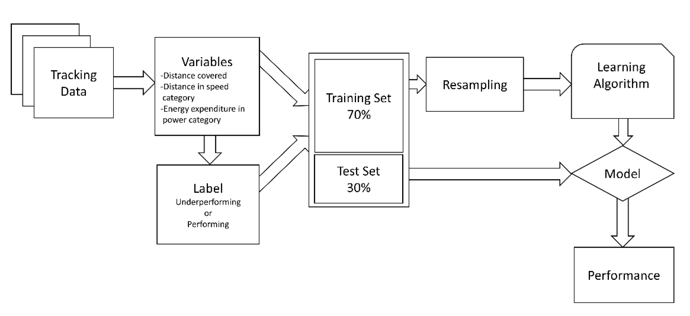 Entropy 23 00952 g002 550