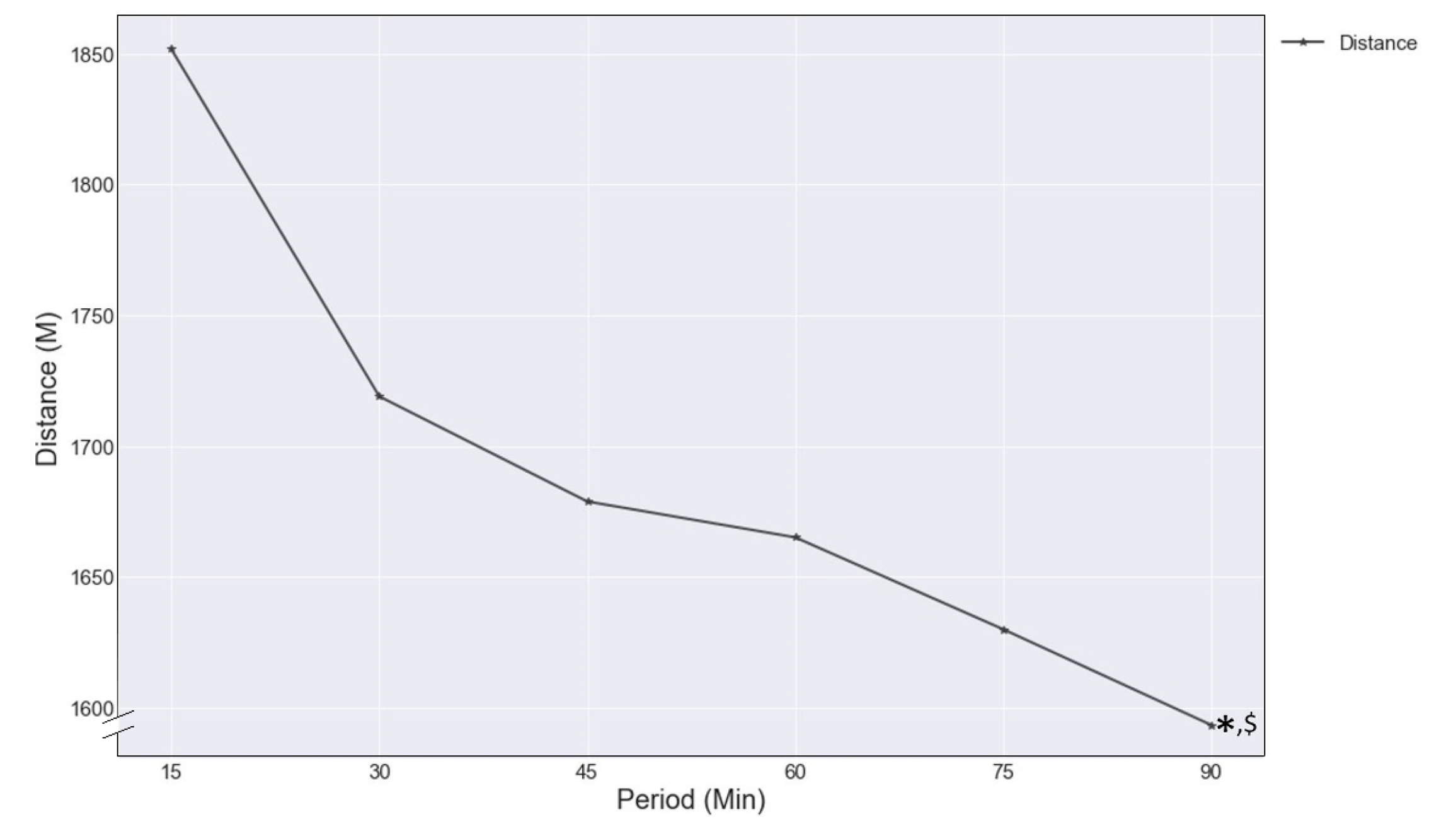 Entropy 23 00952 g003 550