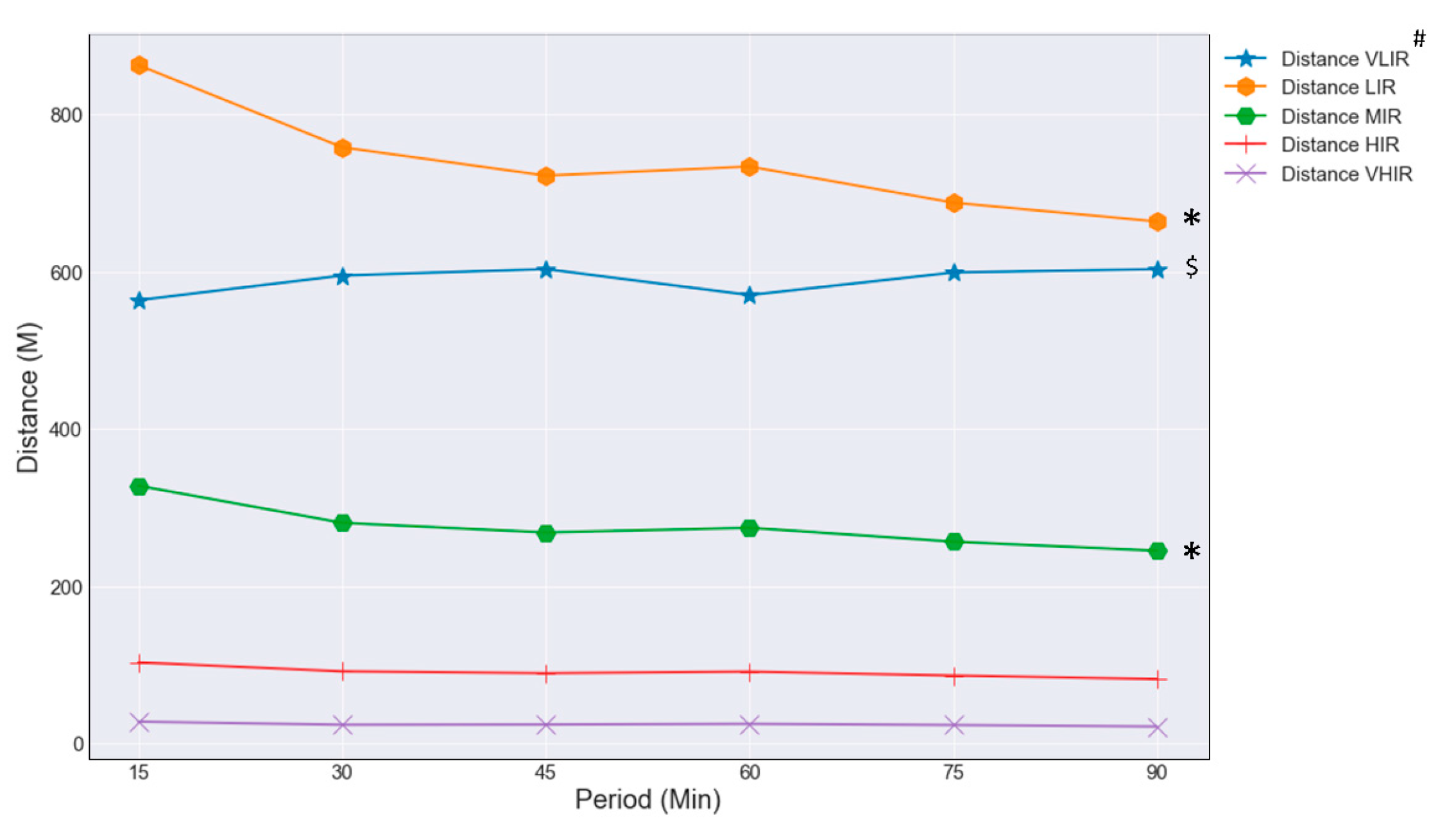 Entropy 23 00952 g004 550