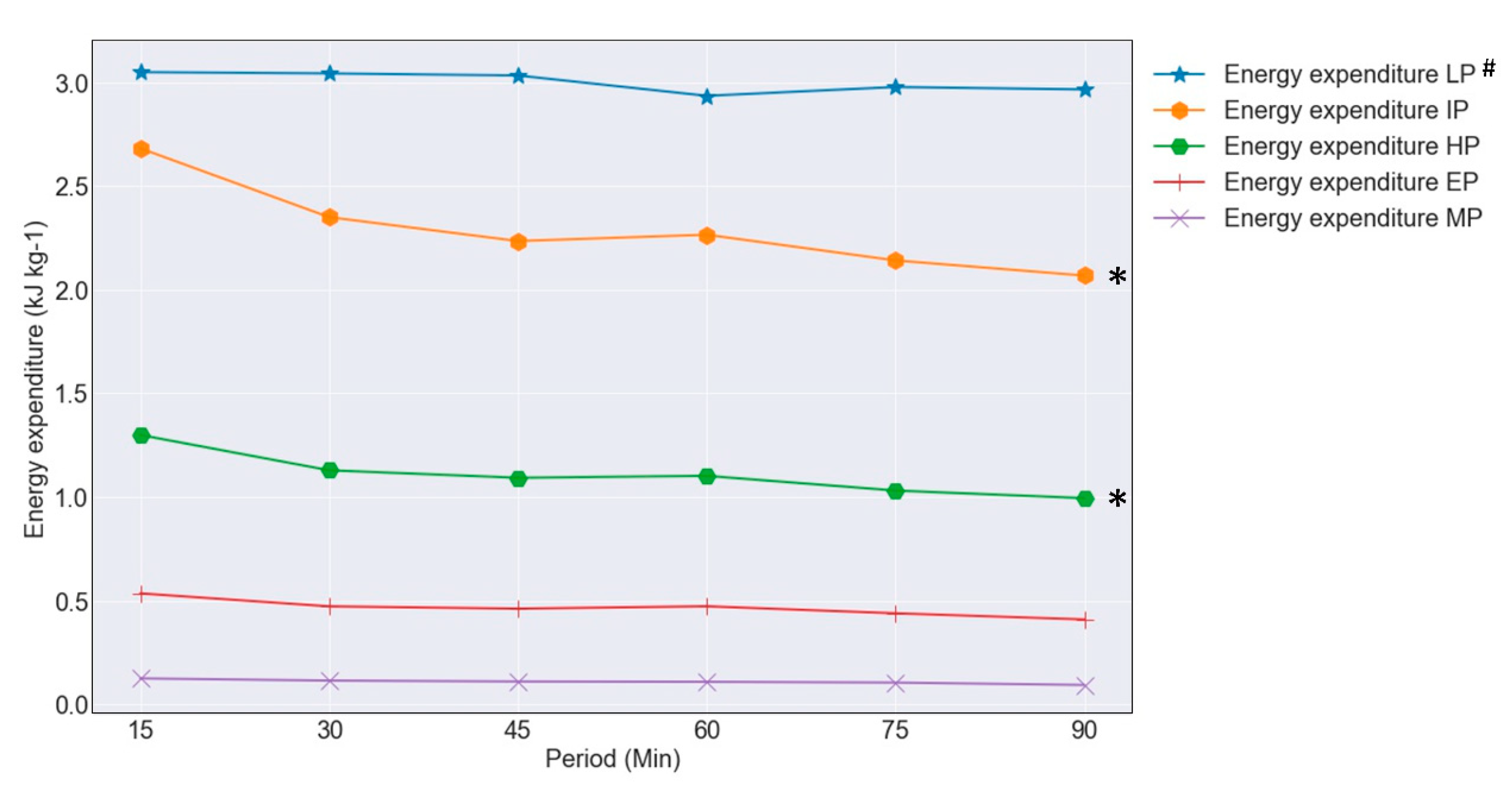 Entropy 23 00952 g005 550