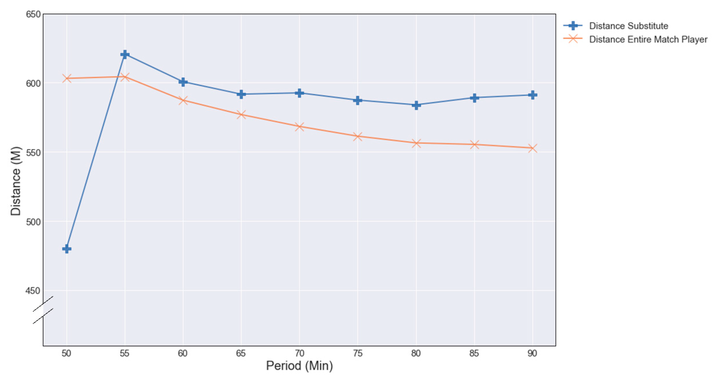 Entropy 23 00952 g006 550