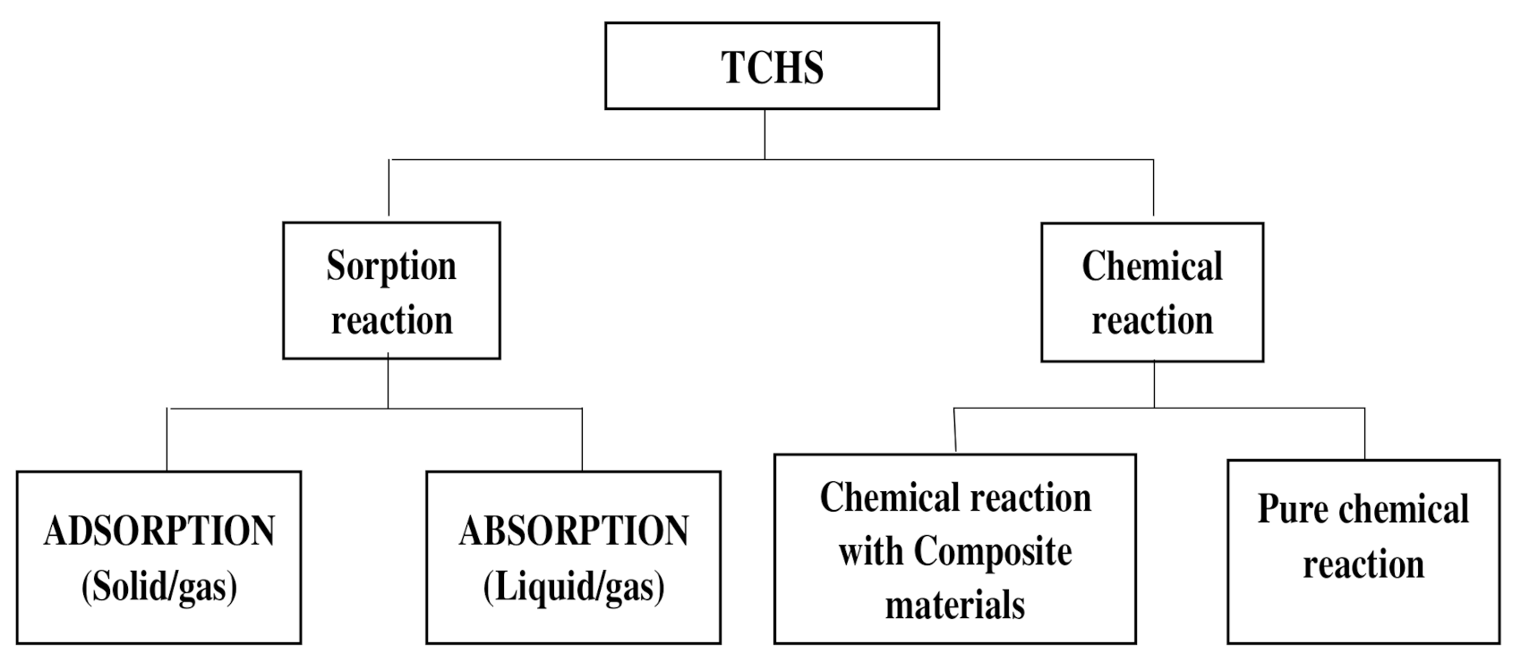 Entropy 23 00953 g001