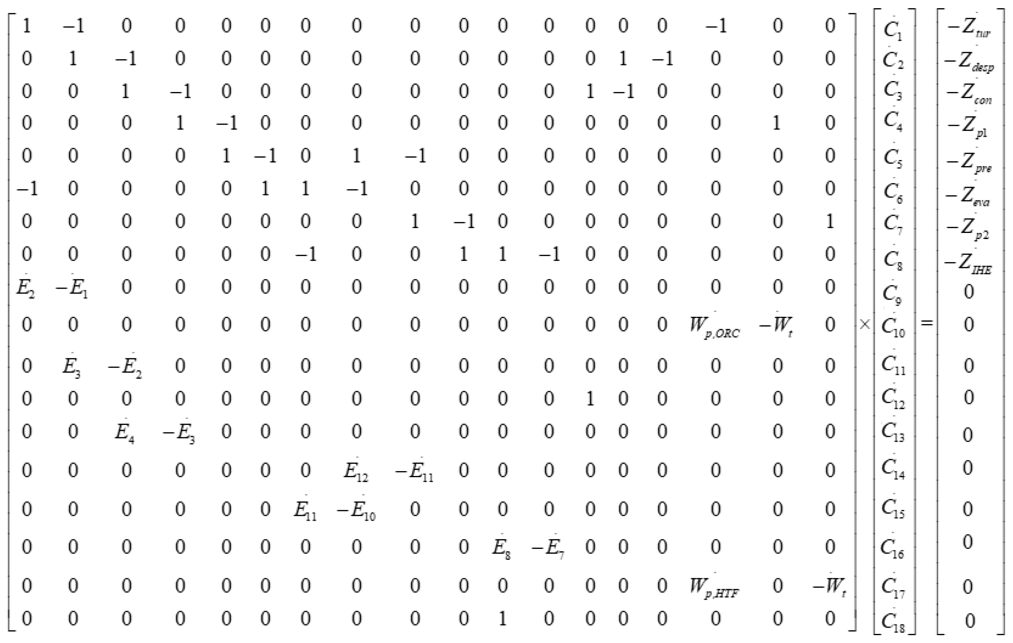 Entropy 23 00954 g003 550